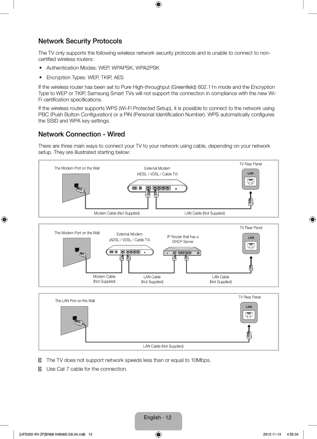 Samsung UE32F5300AWXZF Network Security Protocols, Network Connection Wired, Modem Port on the Wall, LAN Port on the Wall 