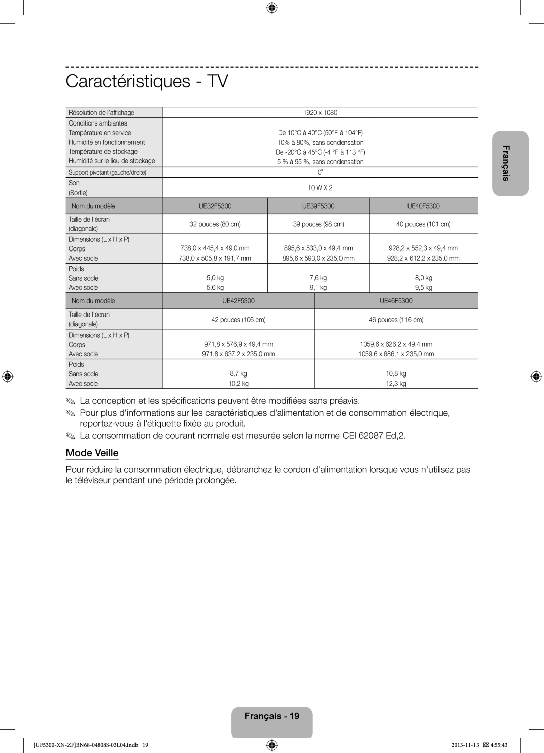 Samsung UE32F5300AWXZF manual Caractéristiques TV, Mode Veille 