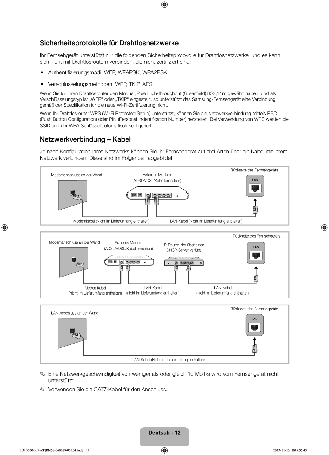 Samsung UE32F5300AWXZF manual Sicherheitsprotokolle für Drahtlosnetzwerke, Netzwerkverbindung Kabel 