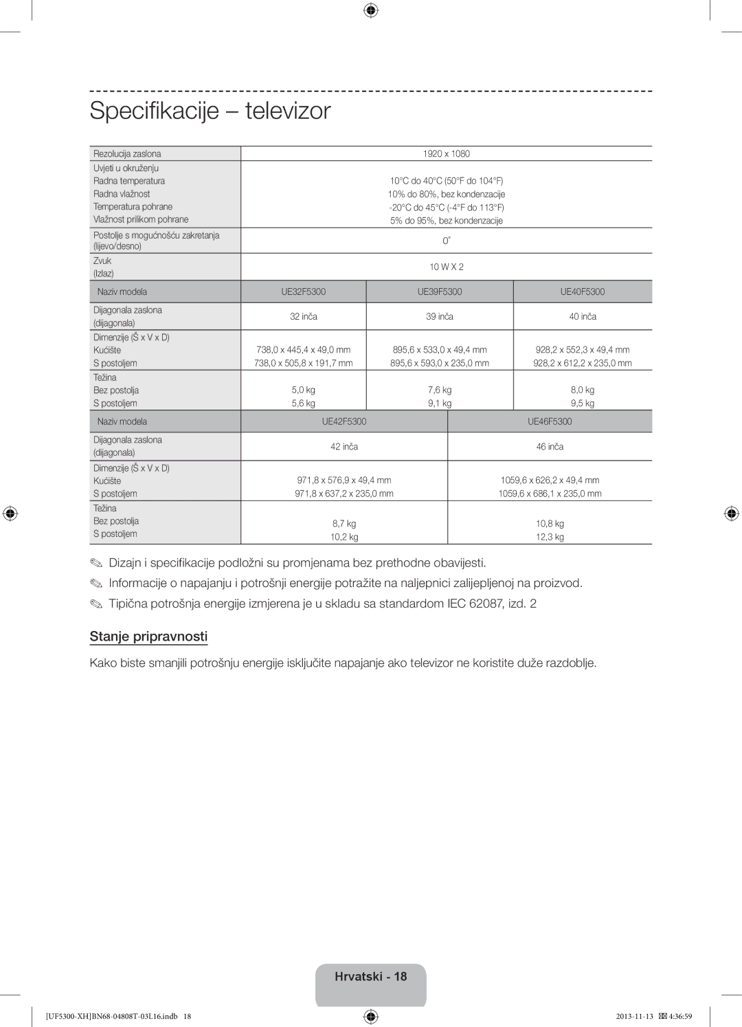 Samsung UE32F5300AWXZH, UE40F5300AWXZH, UE42F5300AWXZH, UE32F5300AWXXH manual Specifikacije Televizor, Stanje pripravnosti 