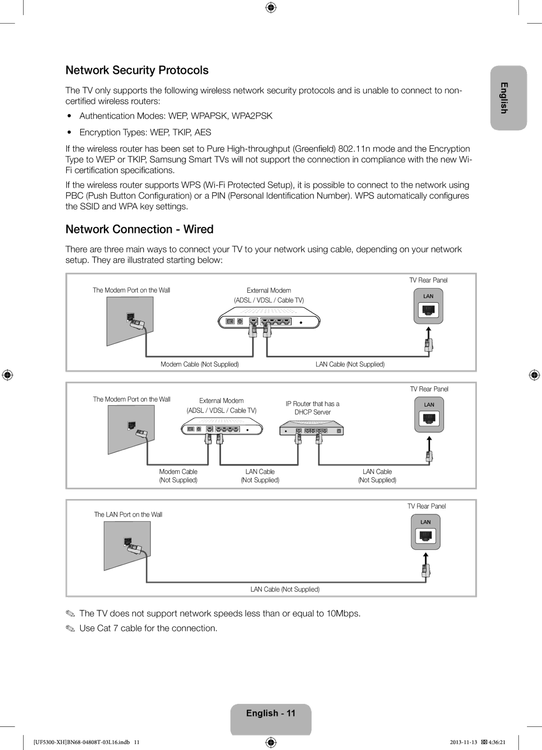 Samsung UE42F5300AWXXC Network Security Protocols, Network Connection Wired, Modem Port on the Wall, LAN Port on the Wall 