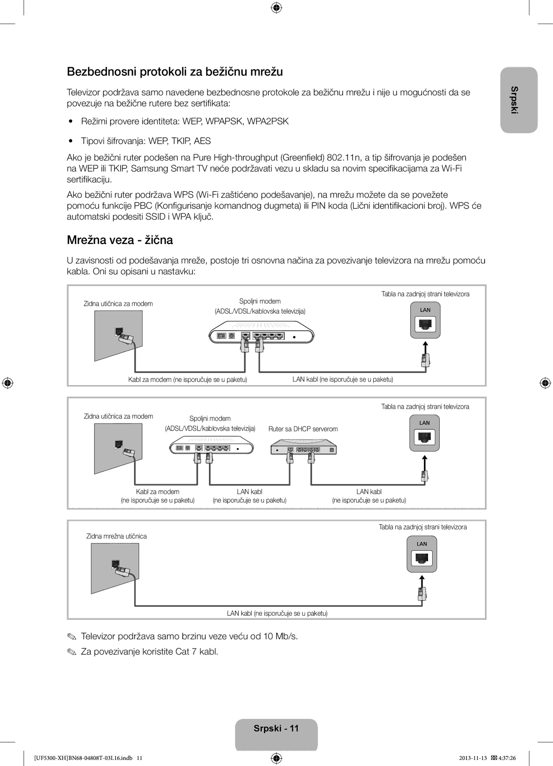 Samsung UE42F5300AWXXC Bezbednosni protokoli za bežičnu mrežu, Mrežna veza žična, Kabl za modem ne isporučuje se u paketu 