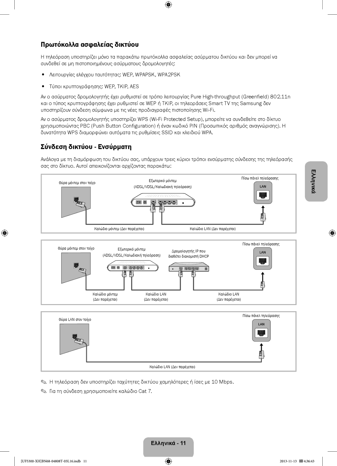 Samsung UE42F5300AWXXC, UE32F5300AWXZH, UE40F5300AWXZH manual Πρωτόκολλα ασφαλείας δικτύου, Σύνδεση δικτύου Ενσύρματη 