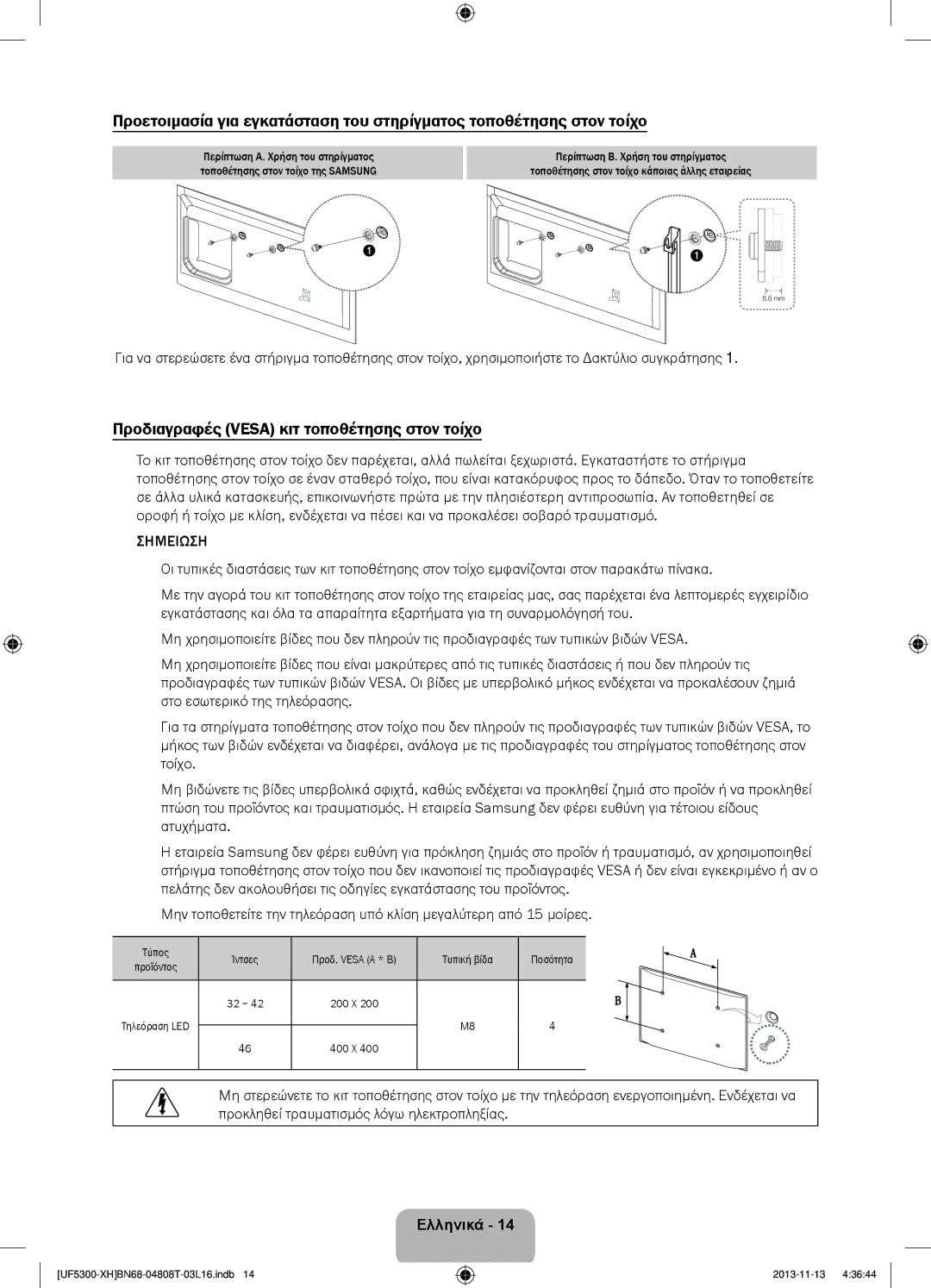 Samsung UE40F5300AWXXH, UE32F5300AWXZH Προδιαγραφές Vesa κιτ τοποθέτησης στον τοίχο, Τύπος Ίντσες, Τυπική βίδα Ποσότητα 