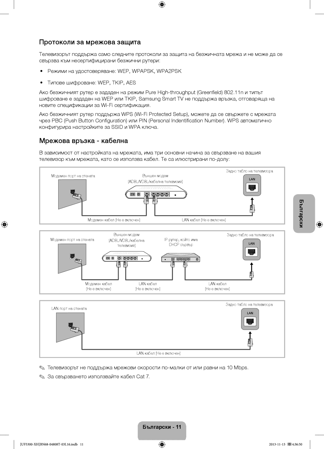 Samsung UE42F5300AWXXC, UE32F5300AWXZH, UE40F5300AWXZH, UE42F5300AWXZH Протоколи за мрежова защита, Мрежова връзка кабелна 