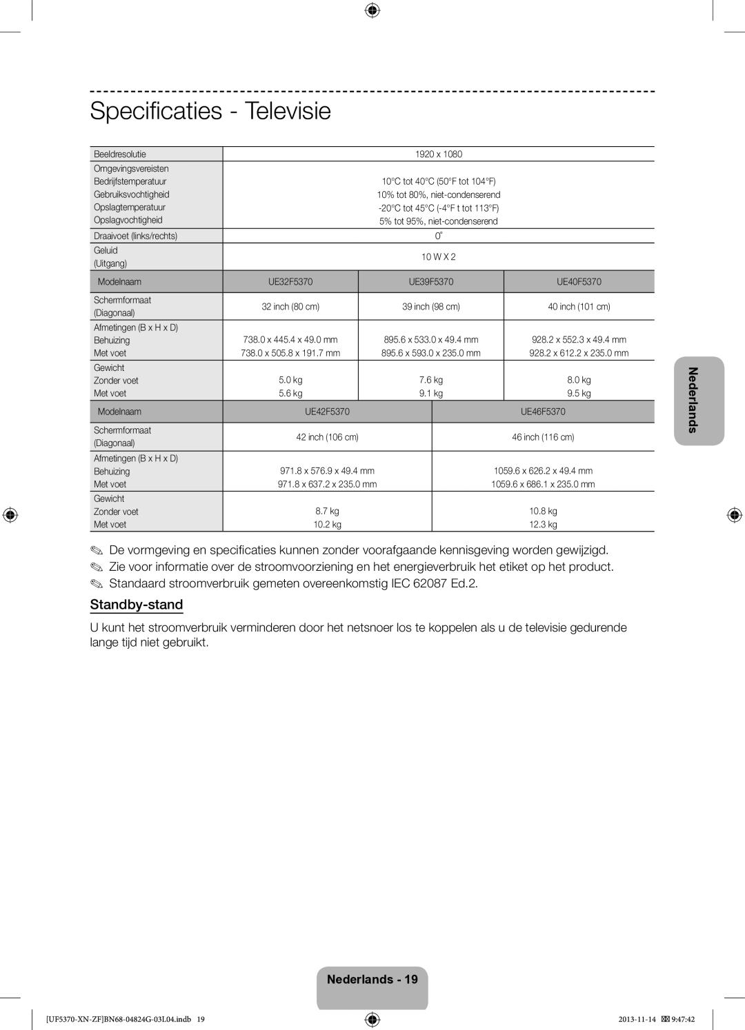 Samsung UE32F5370SSXZF manual Televisie, Standby-stand 