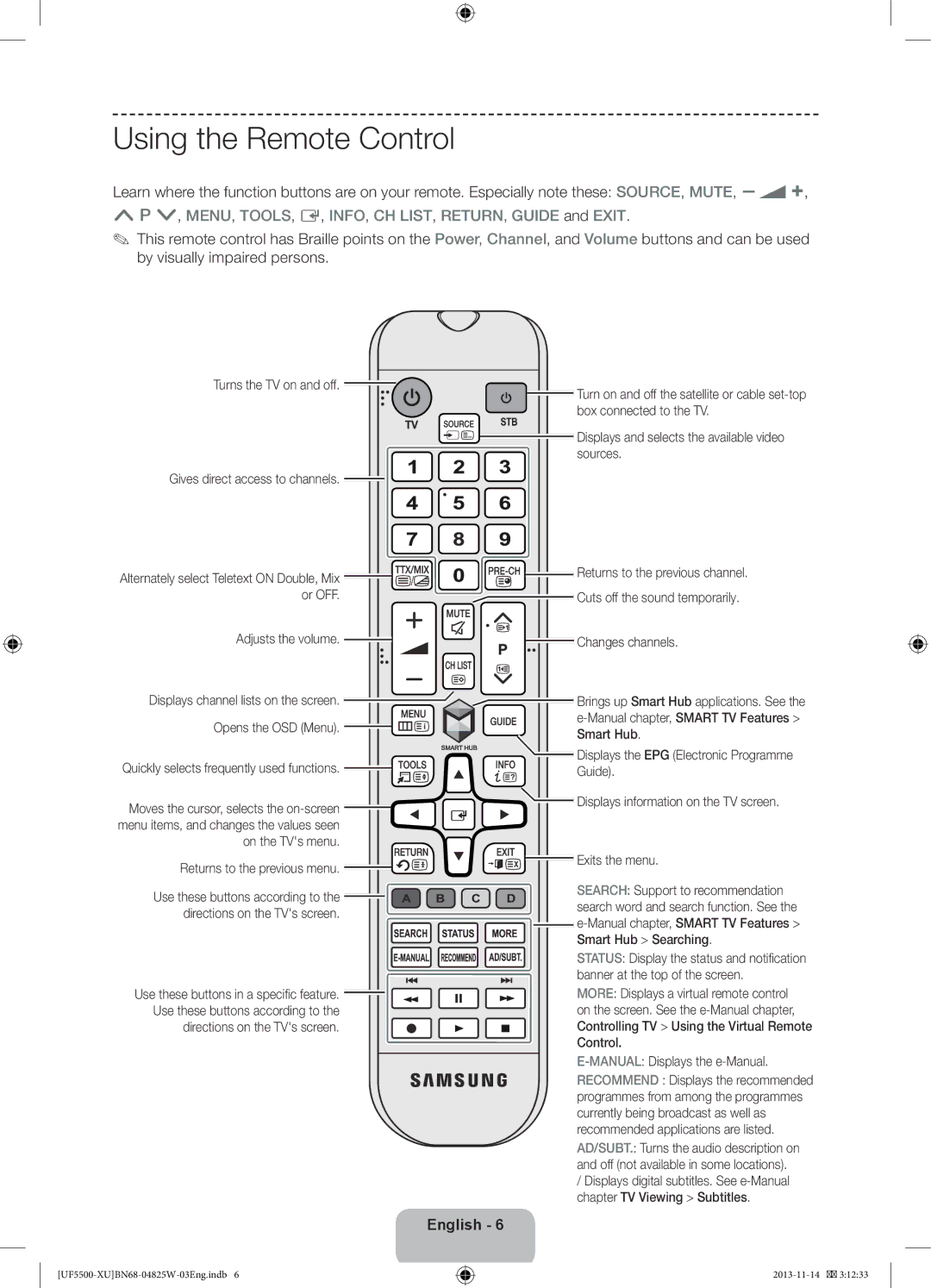 Samsung UE32F5500AKXXU, UE40F5500AKXXU Using the Remote Control, MENU, TOOLS, E, INFO, CH LIST, RETURN, Guide and Exit 