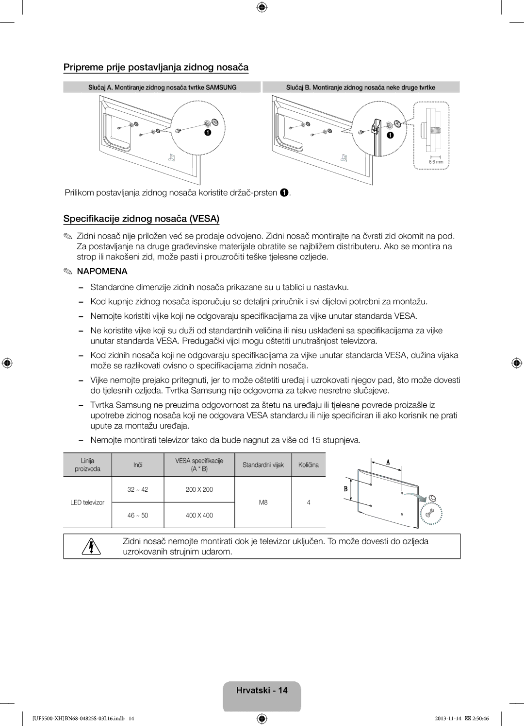 Samsung UE39F5500AWXZH, UE32F5500AWXZH manual Pripreme prije postavljanja zidnog nosača, Specifikacije zidnog nosača Vesa 