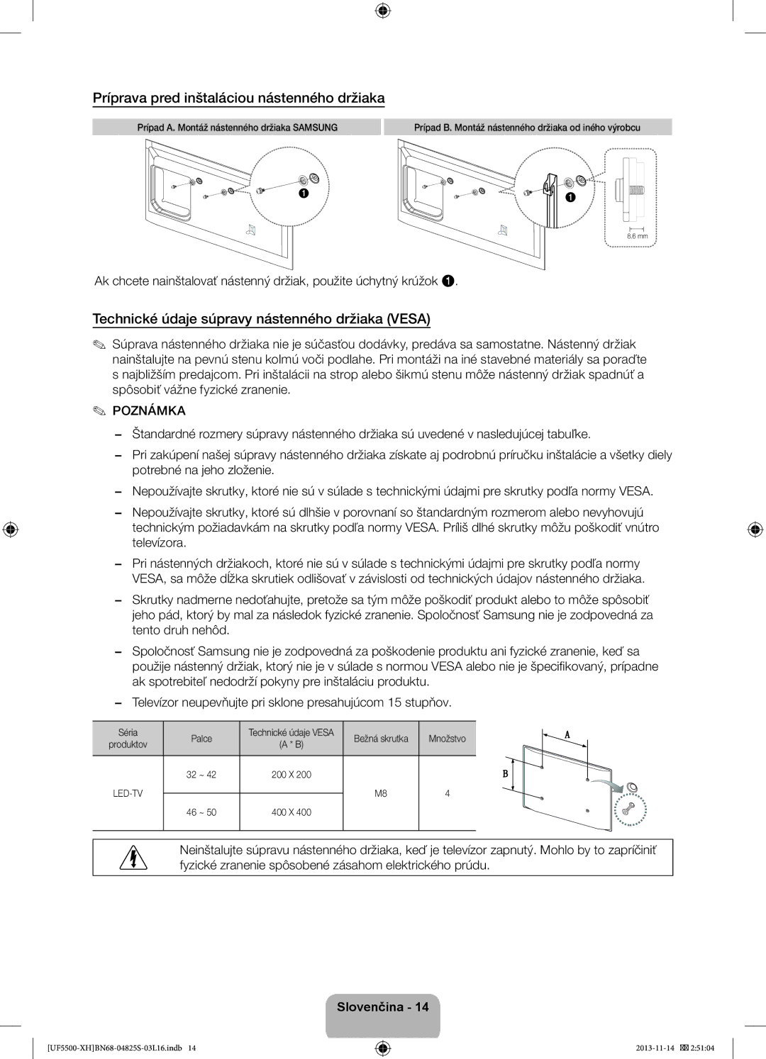 Samsung UE40F5700AWXZH manual Príprava pred inštaláciou nástenného držiaka, Technické údaje súpravy nástenného držiaka Vesa 