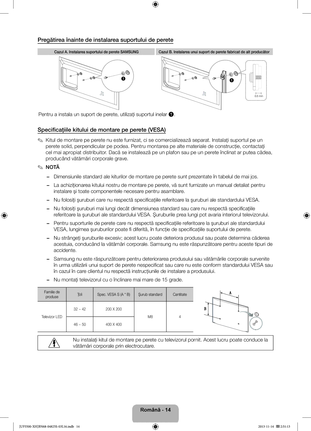 Samsung UE40F5500AWXXH Pregătirea înainte de instalarea suportului de perete, Familie de Ţoli, Şurub standard Cantitate 