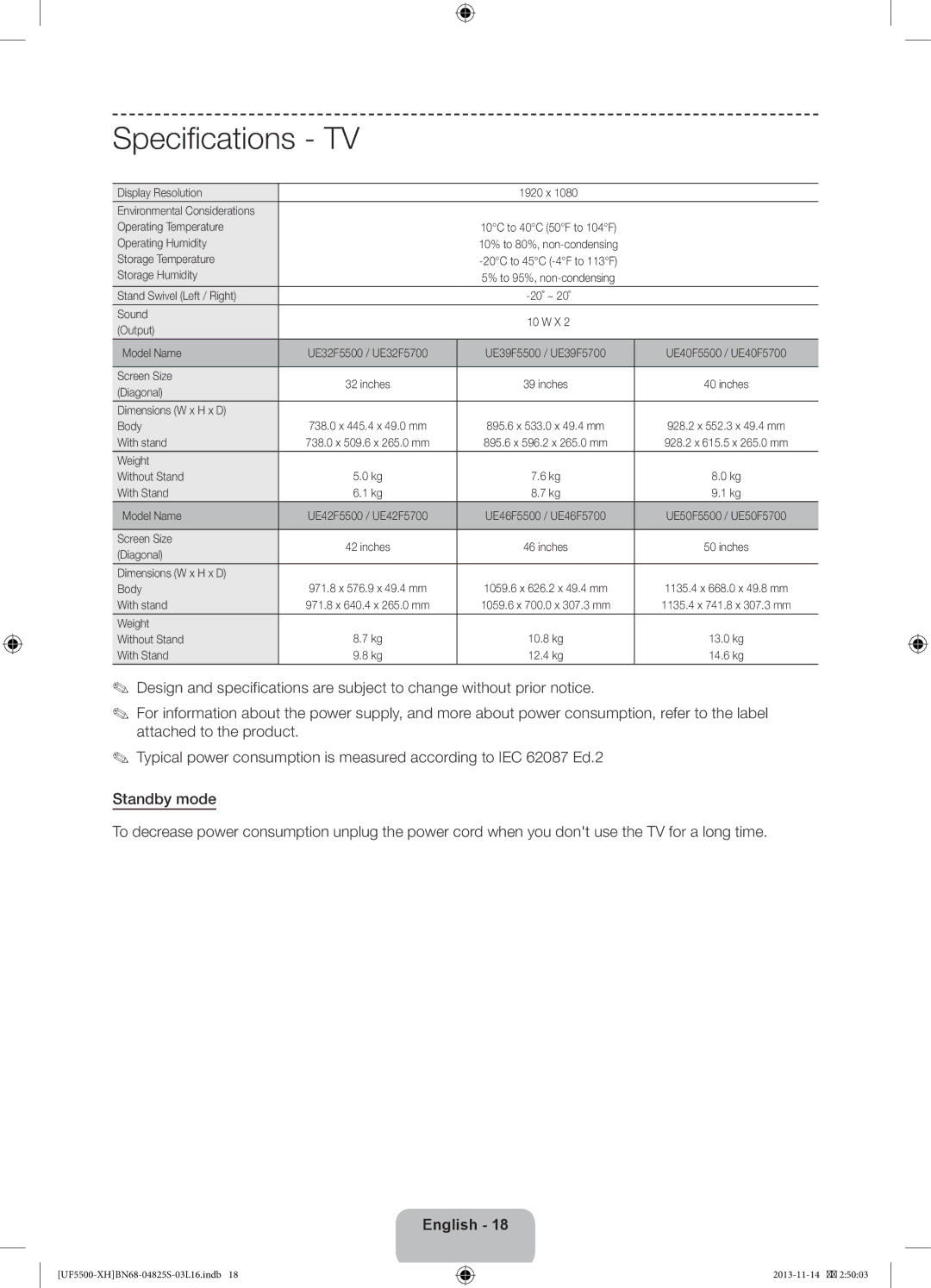 Samsung UE39F5500AWXXC, UE32F5500AWXZH, UE32F5700AWXZH, UE32F5500AWXXC, UE40F5500AWXZH, UE42F5500AWXXC manual Specifications TV 