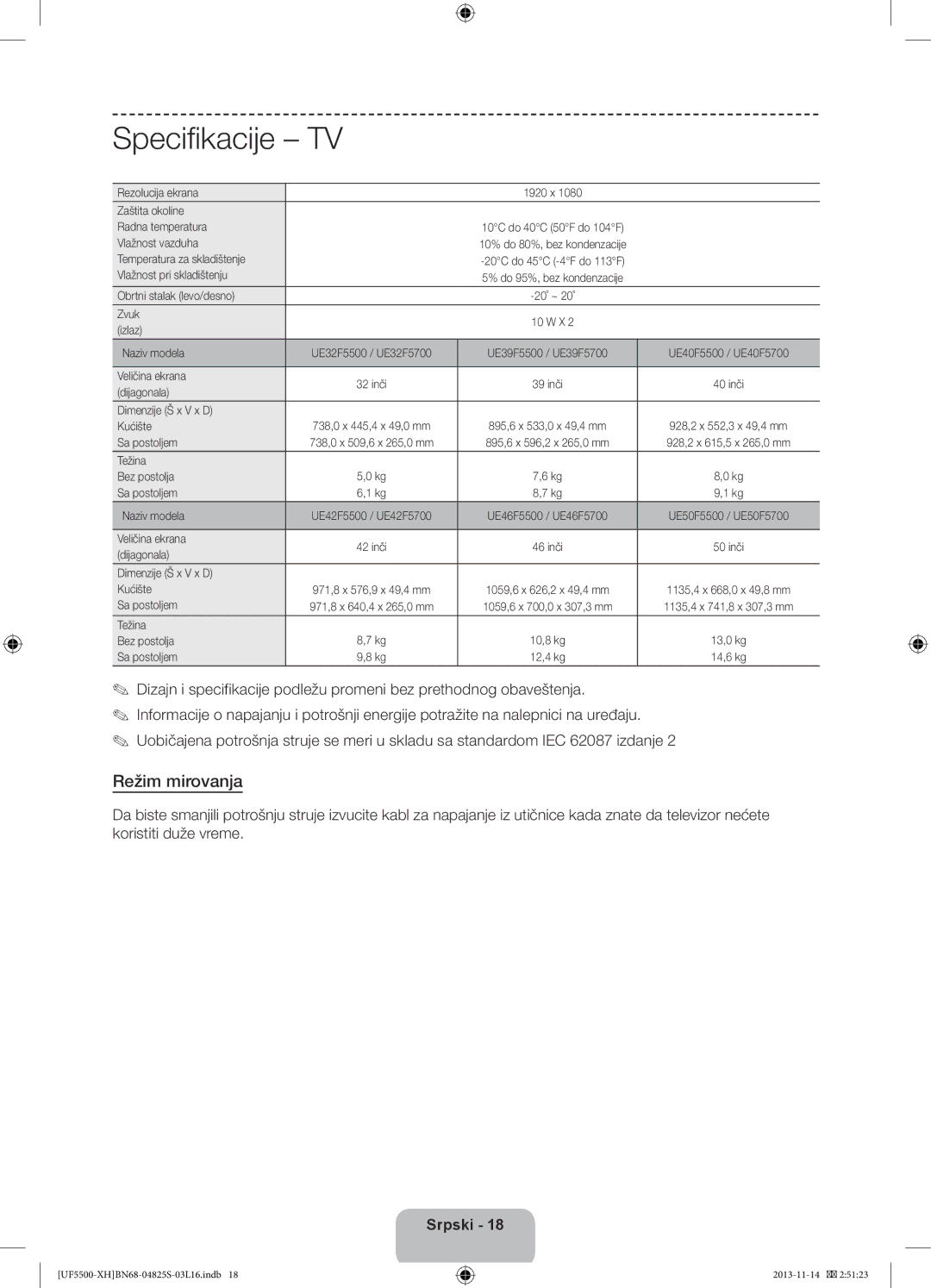 Samsung UE46F5500AWXZH, UE32F5500AWXZH, UE32F5700AWXZH, UE32F5500AWXXC, UE40F5500AWXZH manual Specifikacije, Režim mirovanja 