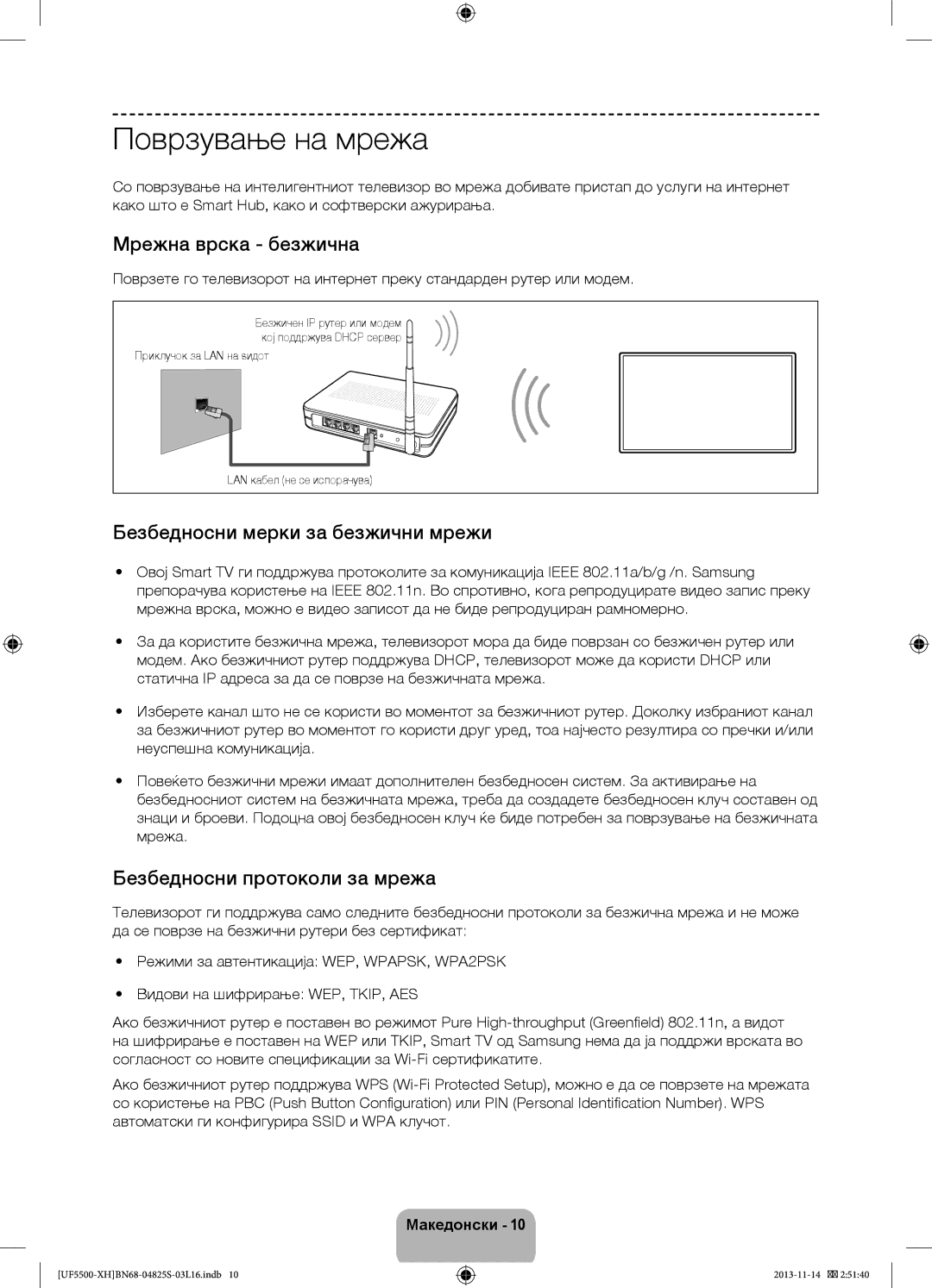 Samsung UE32F5700AWXXH, UE32F5500AWXZH Поврзување на мрежа, Мрежна врска безжична, Безбедносни мерки за безжични мрежи 