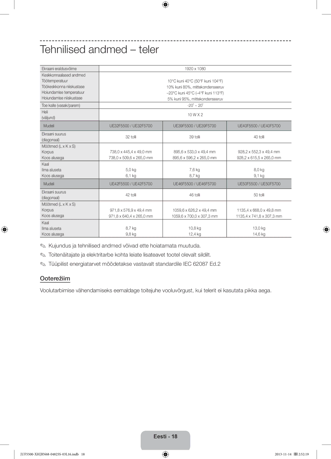 Samsung UE40F5700AWXZH, UE32F5500AWXZH, UE32F5700AWXZH, UE32F5500AWXXC, UE40F5500AWXZH Tehnilised andmed teler, Ooterežiim 