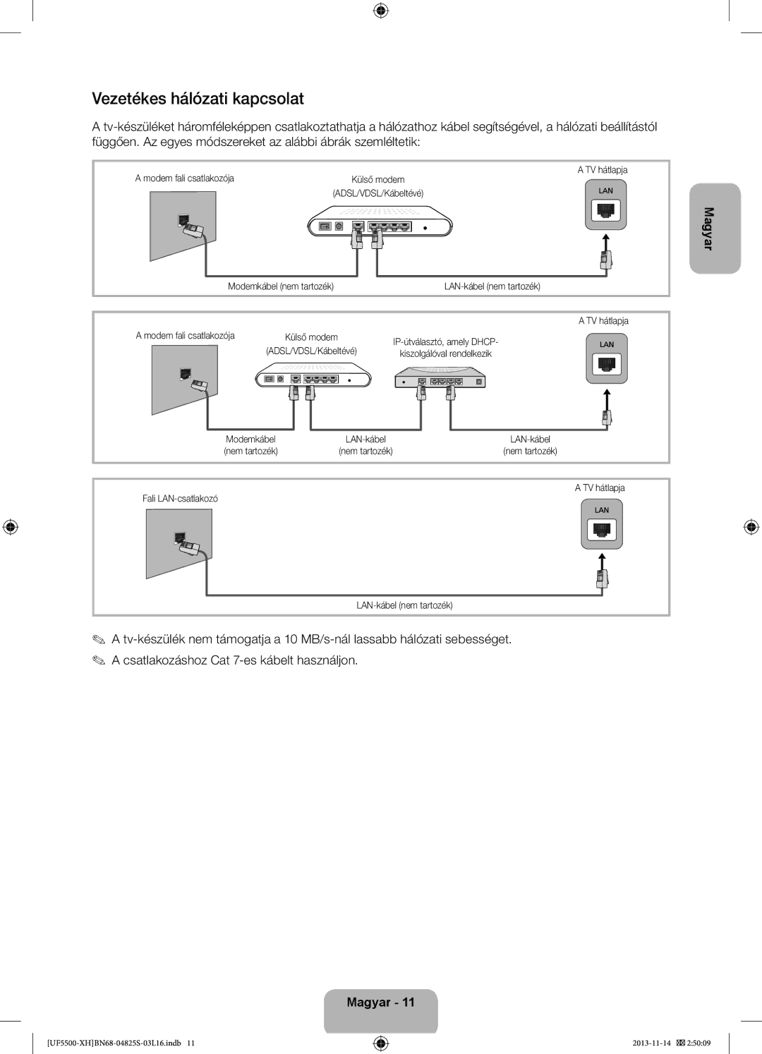 Samsung UE40F5700AWXZH manual Vezetékes hálózati kapcsolat, Függően. Az egyes módszereket az alábbi ábrák szemléltetik 