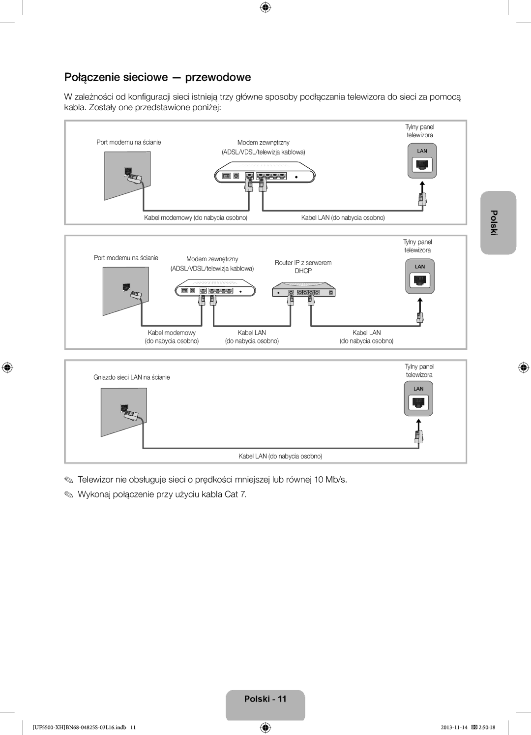 Samsung UE40F5500AWXXH manual Połączenie sieciowe przewodowe, Port modemu na ścianie, Gniazdo sieci LAN na ścianie 