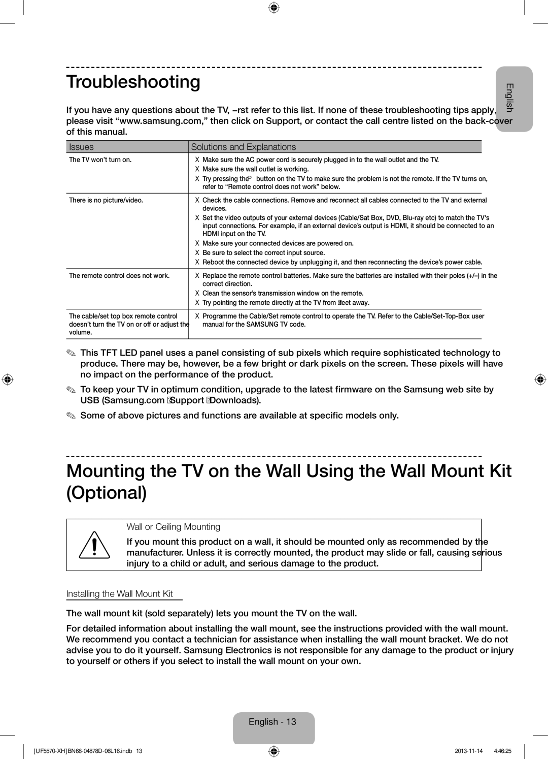 Samsung UE46F5570SSXZG, UE32F5570SSXZG, UE46F5570SSXXH, UE46F5570SSXZH Troubleshooting, Issues Solutions and Explanations 