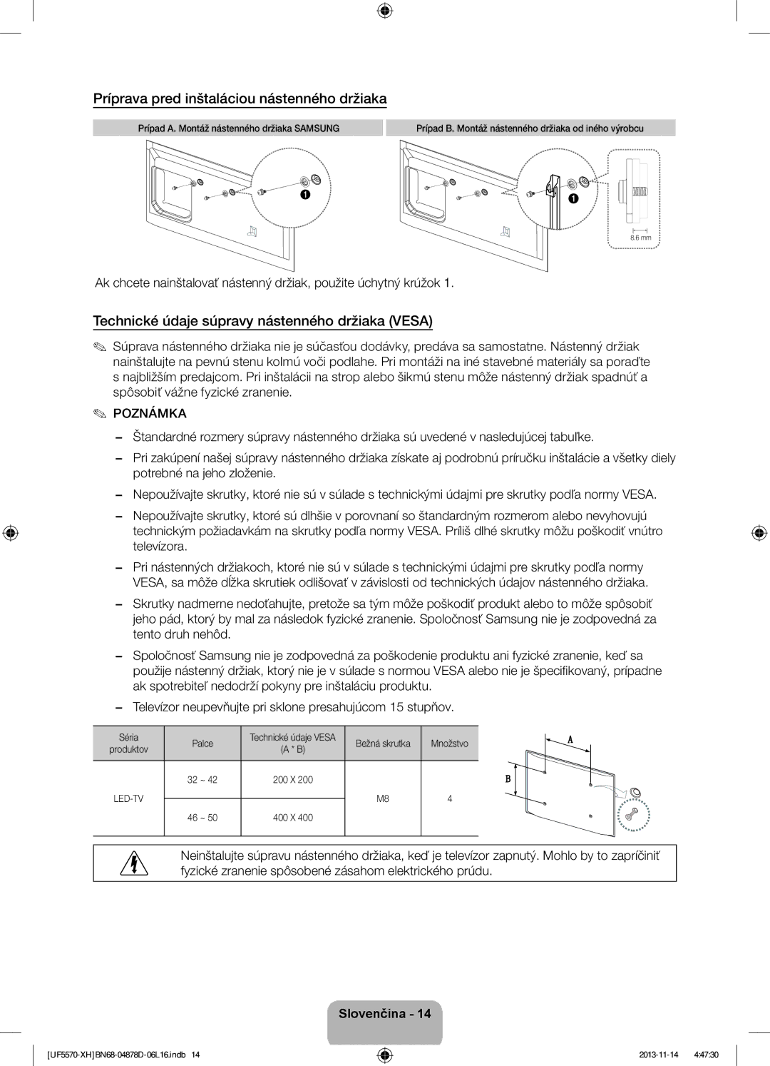 Samsung UE32F5570SSXZG manual Príprava pred inštaláciou nástenného držiaka, Technické údaje súpravy nástenného držiaka Vesa 