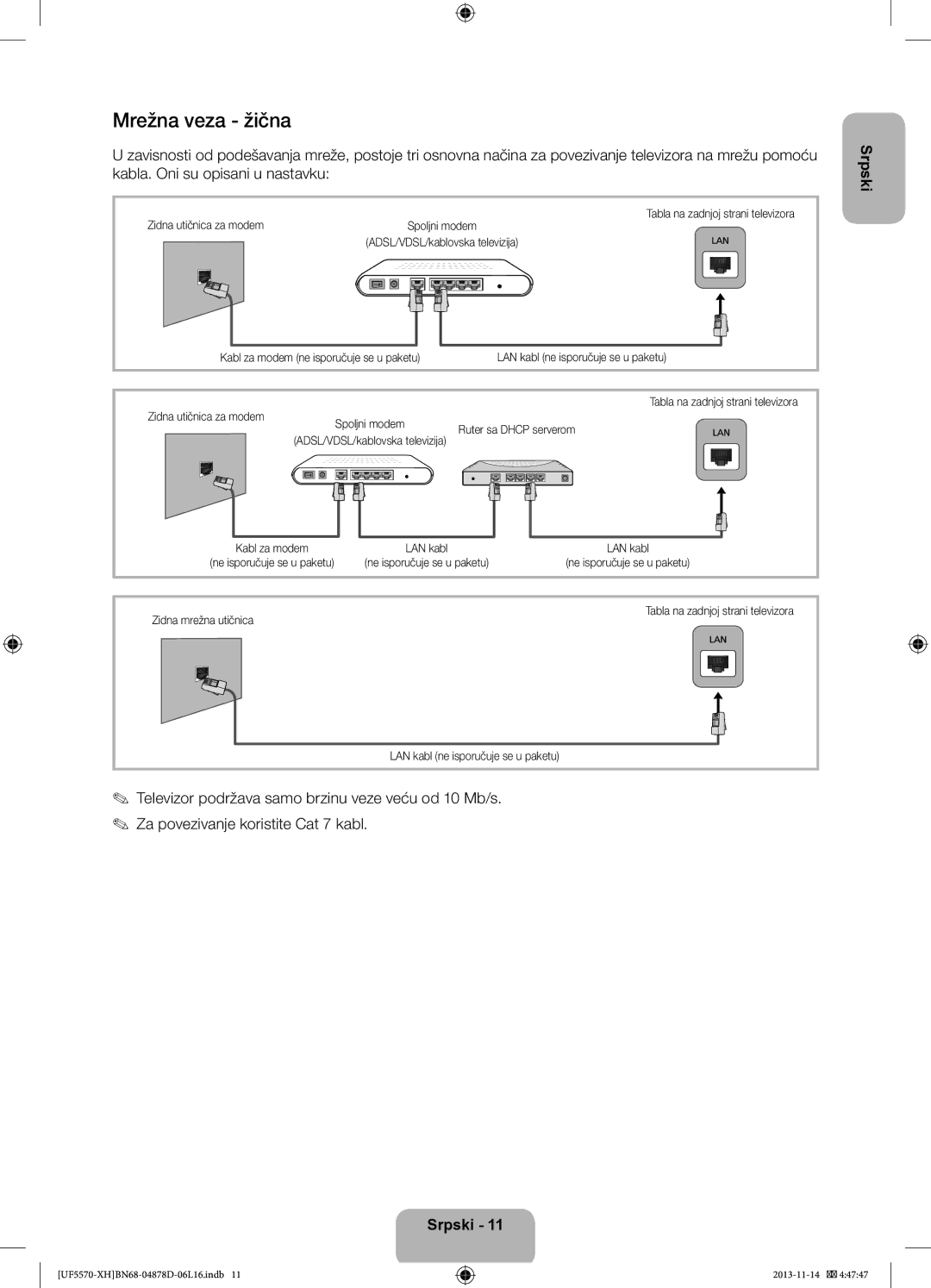 Samsung UE46F5570SSXZG, UE32F5570SSXZG manual Mrežna veza žična, Tabla na zadnjoj strani televizora Zidna utičnica za modem 