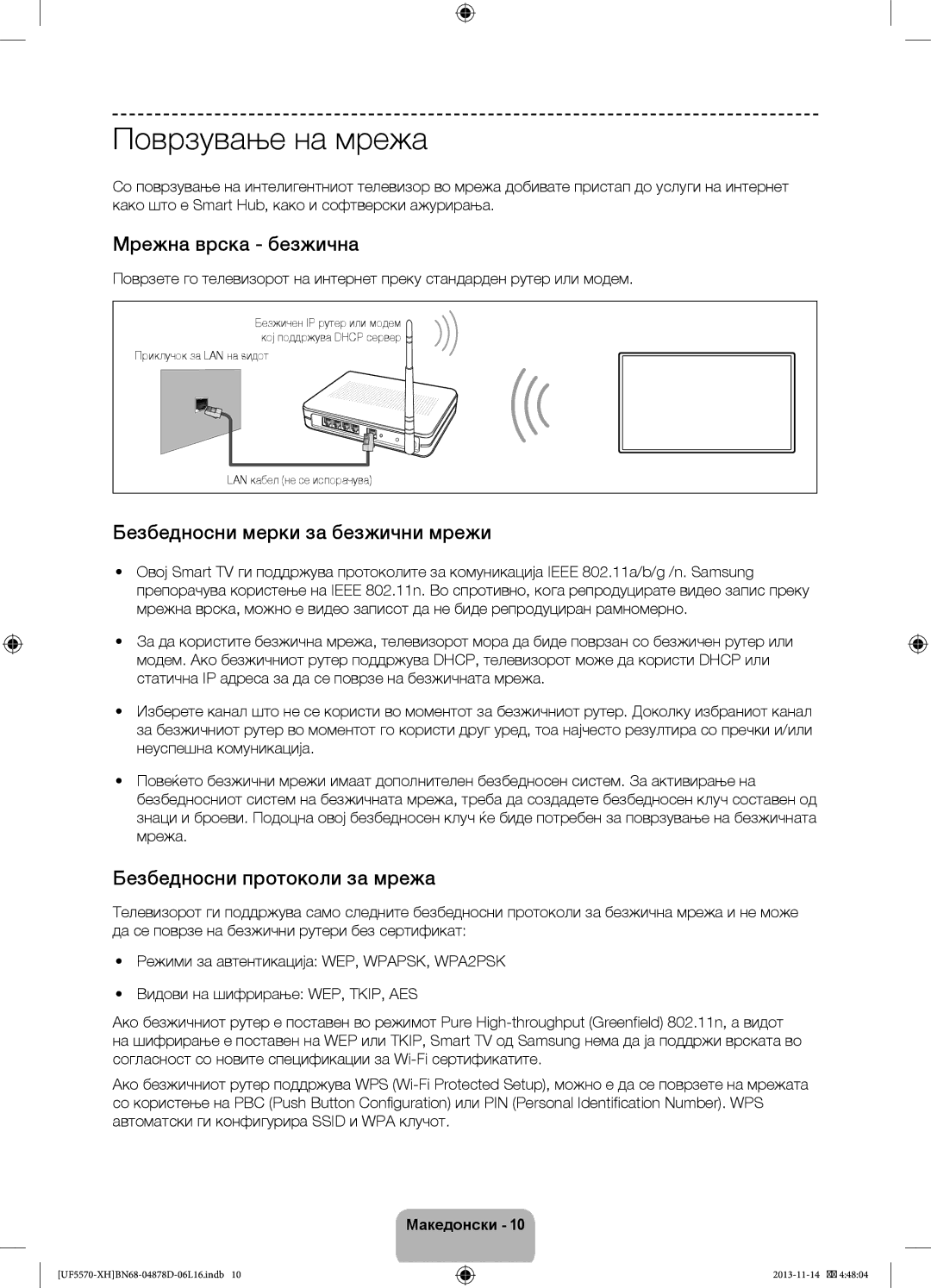 Samsung UE32F5570SSXZG, UE46F5570SSXZG Поврзување на мрежа, Мрежна врска безжична, Безбедносни мерки за безжични мрежи 