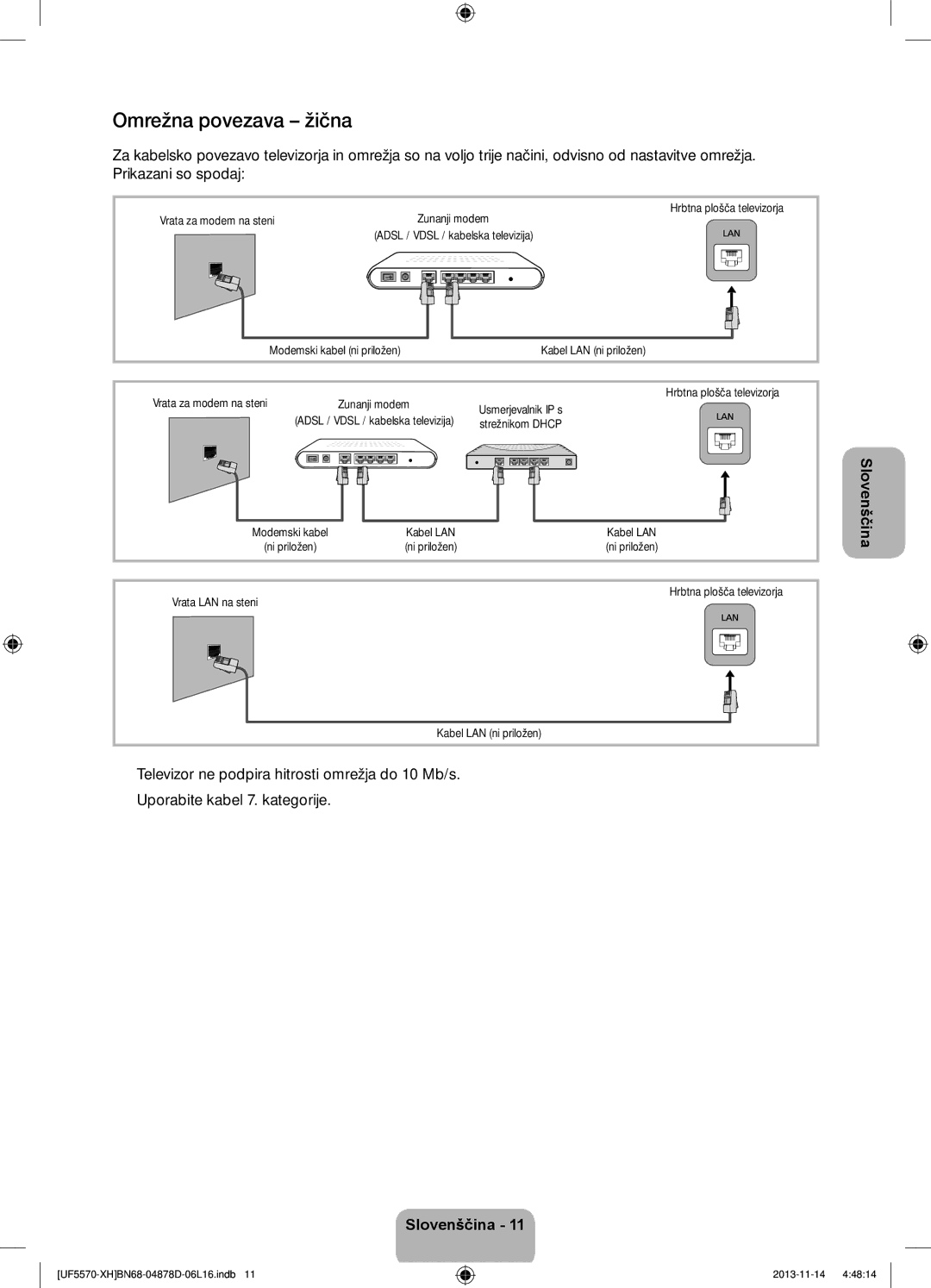 Samsung UE46F5570SSXZH, UE32F5570SSXZG, UE46F5570SSXZG, UE46F5570SSXXH manual Omrežna povezava žična 