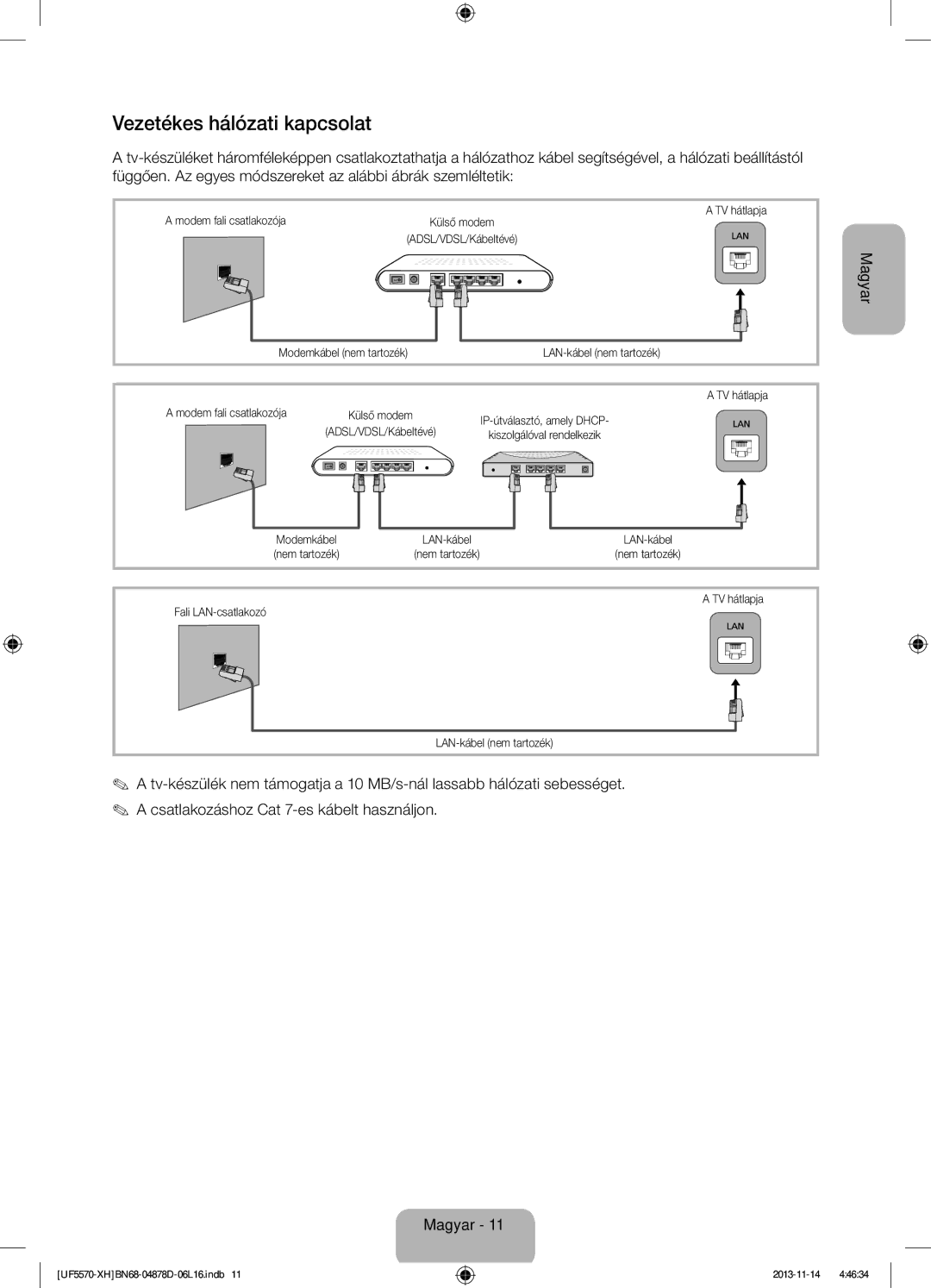 Samsung UE46F5570SSXZG manual Vezetékes hálózati kapcsolat, Függően. Az egyes módszereket az alábbi ábrák szemléltetik 