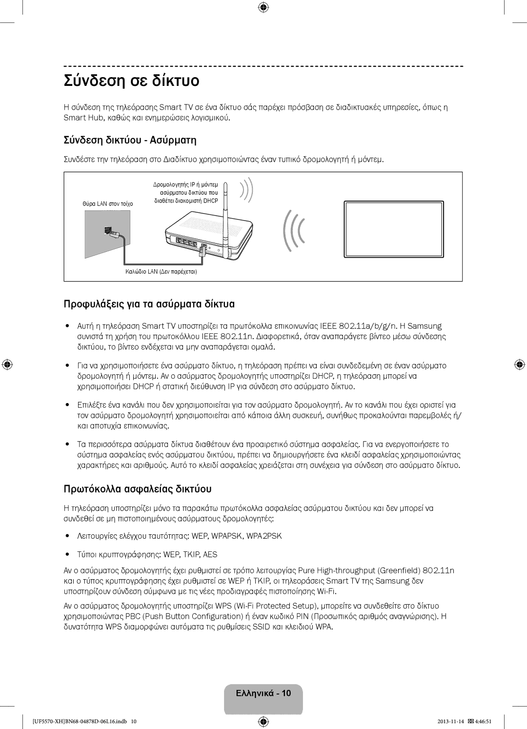 Samsung UE32F5570SSXZG, UE46F5570SSXZG Σύνδεση σε δίκτυο, Σύνδεση δικτύου Ασύρματη, Προφυλάξεις για τα ασύρματα δίκτυα 