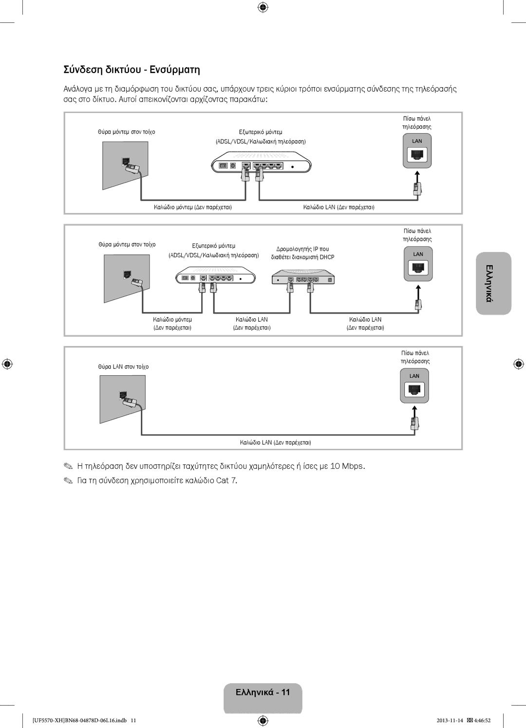 Samsung UE46F5570SSXZG manual Σύνδεση δικτύου Ενσύρματη, Πίσω πάνελ, Εξωτερικό μόντεμ, ADSL/VDSL/Καλωδιακή τηλεόραση 