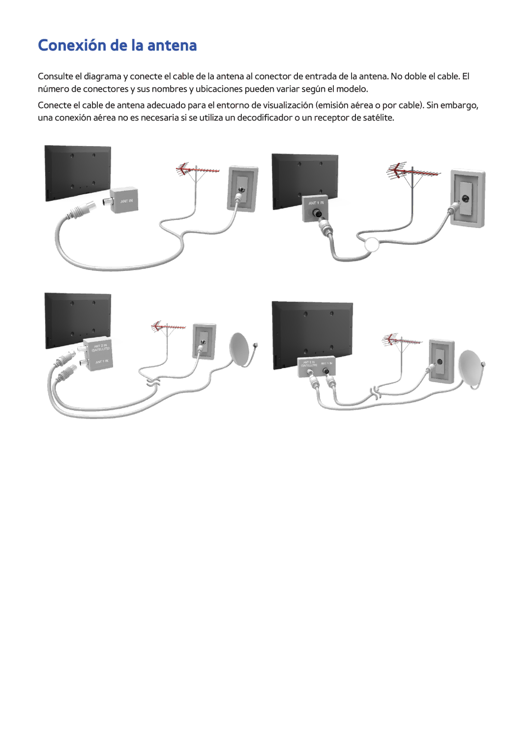 Samsung UE55F6400AWXXH, UE32F5700AWXZH, UE65F6400AWXXH, UE40F6400AWXXC, UE32F5500AWXXC, UE40F6500SSXZG Conexión de la antena 