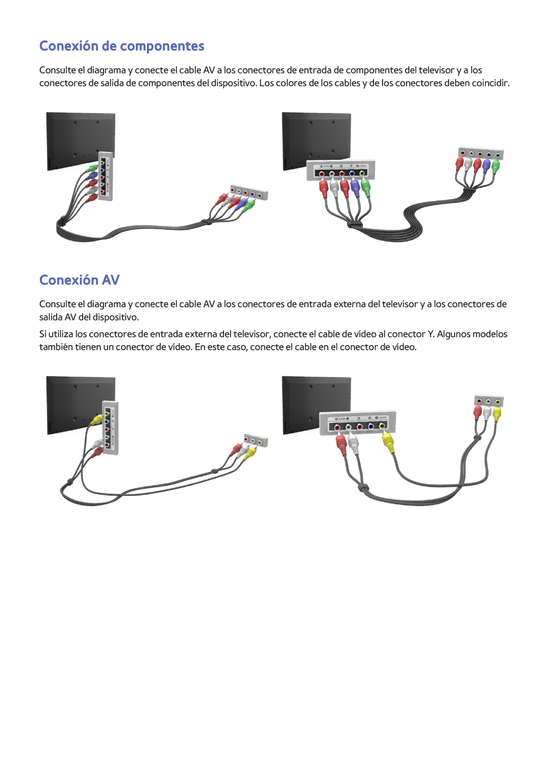 Samsung UE40F6500SBXXH, UE32F5700AWXZH, UE65F6400AWXXH, UE40F6400AWXXC, UE32F5500AWXXC Conexión de componentes, Conexión AV 