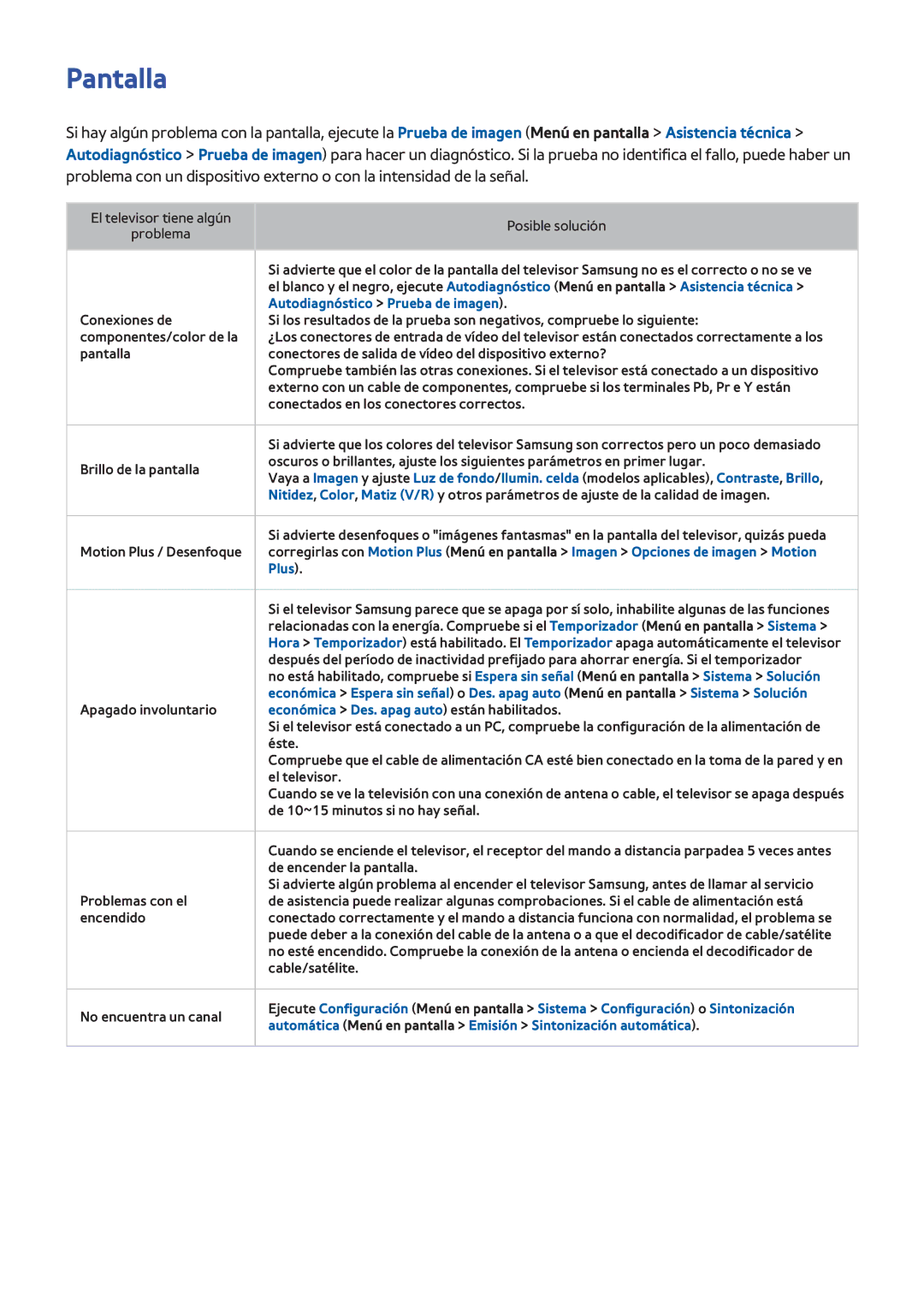 Samsung UE46F5570SSXXH, UE32F5700AWXZH, UE65F6400AWXXH, UE40F6400AWXXC manual Pantalla, Autodiagnóstico Prueba de imagen 