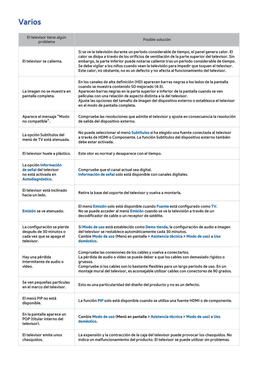 Samsung UE40F6510SSXXC, UE32F5700AWXZH, UE65F6400AWXXH, UE40F6400AWXXC, UE32F5500AWXXC manual Varios, La opción Información 