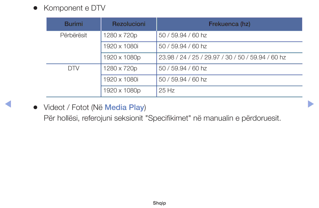 Samsung UE60F6100AWXXH, UE32F6100AWXXH, UE40F6100AWXXH, UE22F5000AWXXH, UE28F4000AWXXH, UE19F4000AWXXH manual Komponent e DTV 