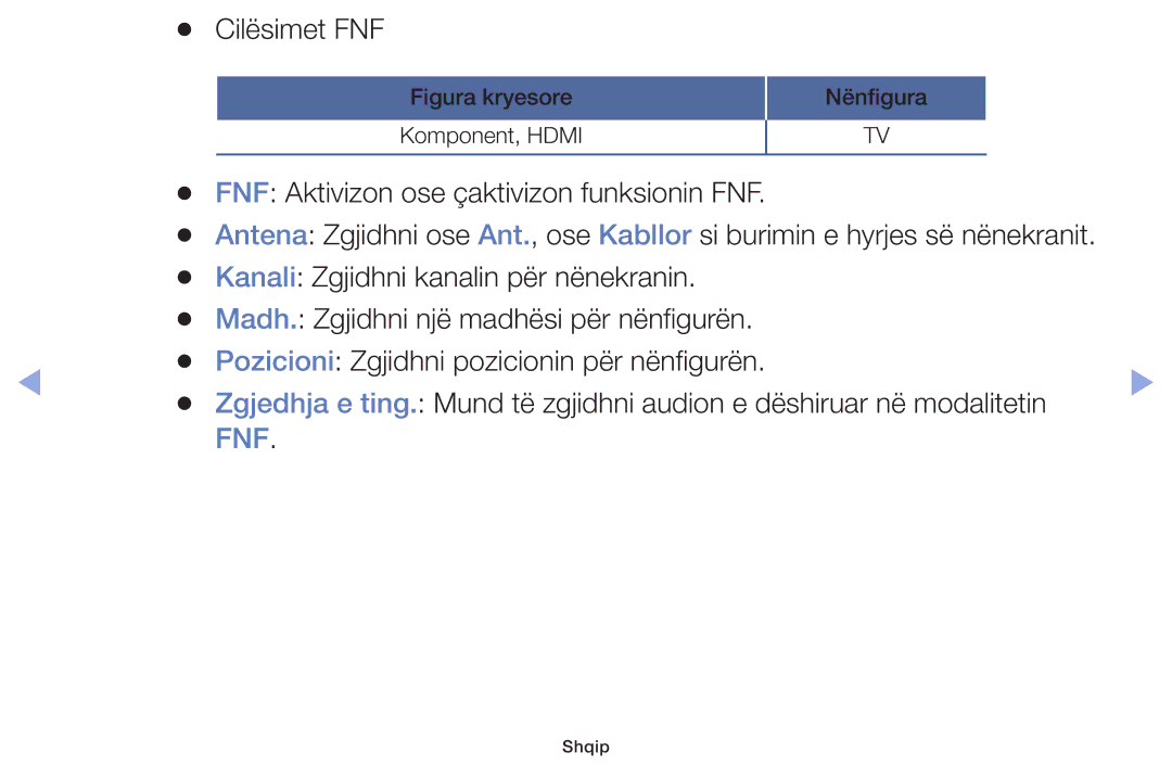 Samsung UE22F5000AWXXH manual FNF Aktivizon ose çaktivizon funksionin FNF, Figura kryesore Komponent, Hdmi Nënfigura 