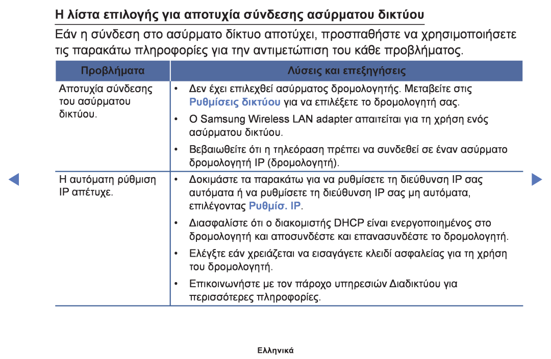 Samsung UE50F6100AWXXH manual Η λίστα επιλογής για αποτυχία σύνδεσης ασύρματου δικτύου, Προβλήματα, Λύσεις και επεξηγήσεις 