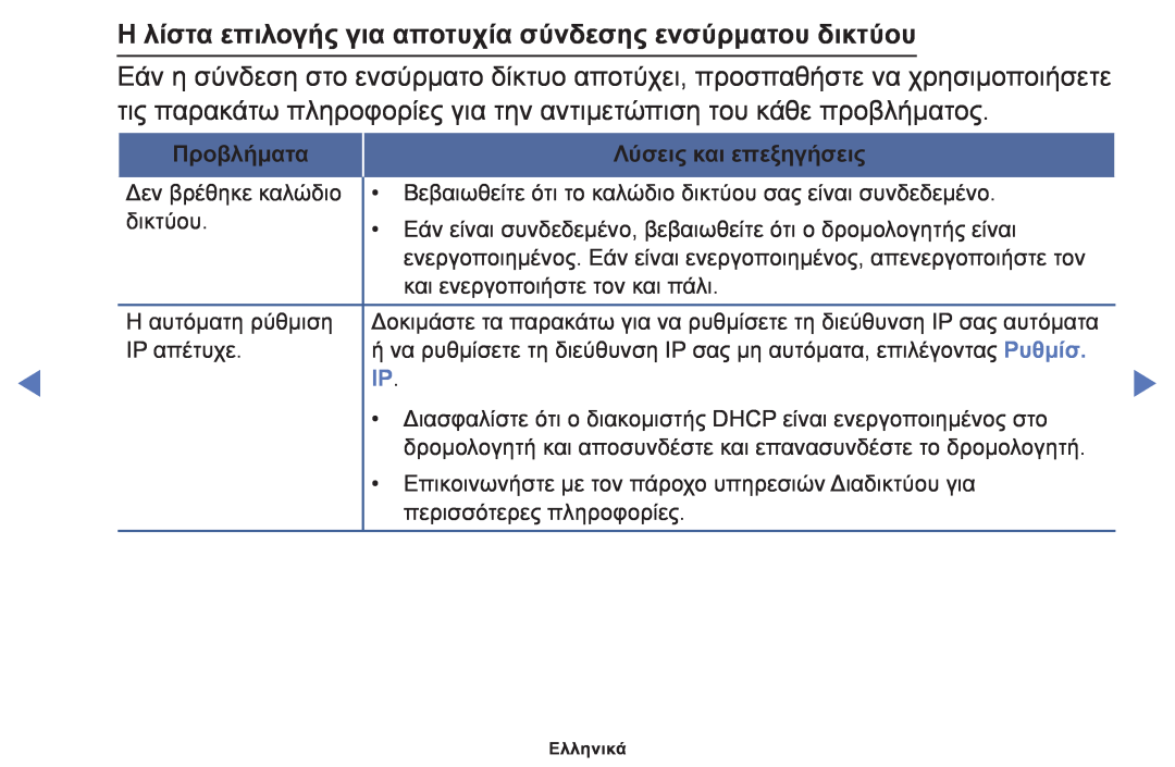 Samsung UE22F5000AWXXH manual Η λίστα επιλογής για αποτυχία σύνδεσης ενσύρματου δικτύου, Προβλήματα, Λύσεις και επεξηγήσεις 