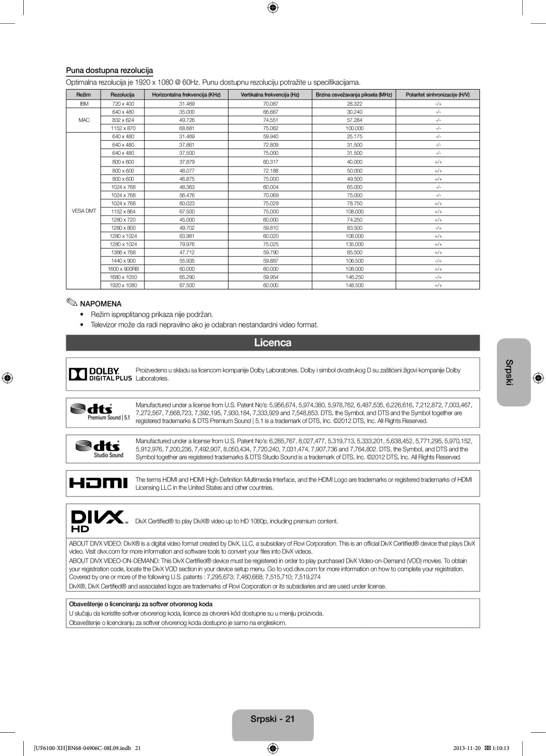 Samsung UE55F6100AWXXH, UE32F6100AWXXH, UE40F6100AWXXH, UE40F6100AWXXC, UE50F6100AWXXH manual Licenca, Puna dostupna rezolucija 