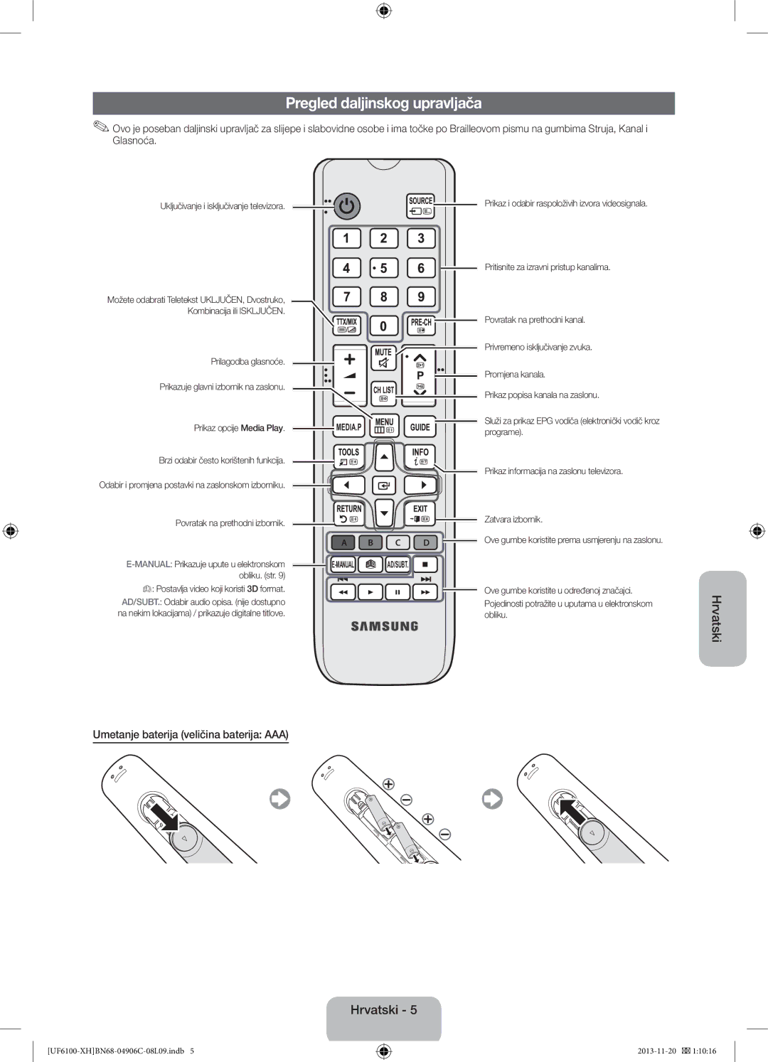 Samsung UE60F6100AWXXH, UE32F6100AWXXH manual Pregled daljinskog upravljača, Umetanje baterija veličina baterija AAA 