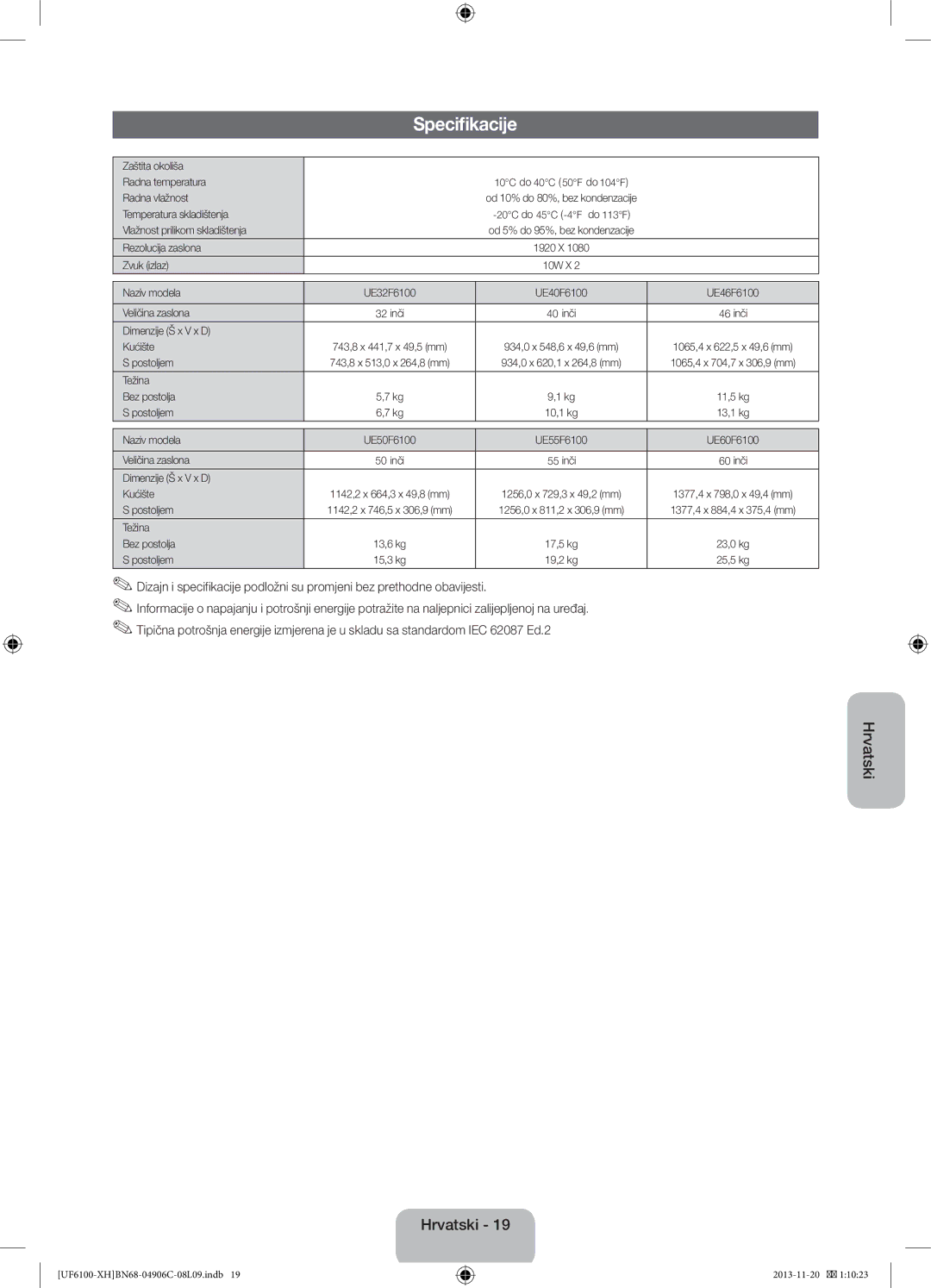 Samsung UE46F6100AWXXH Zaštita okoliša Radna temperatura, Radna vlažnost, Temperatura skladištenja, Rezolucija zaslona 