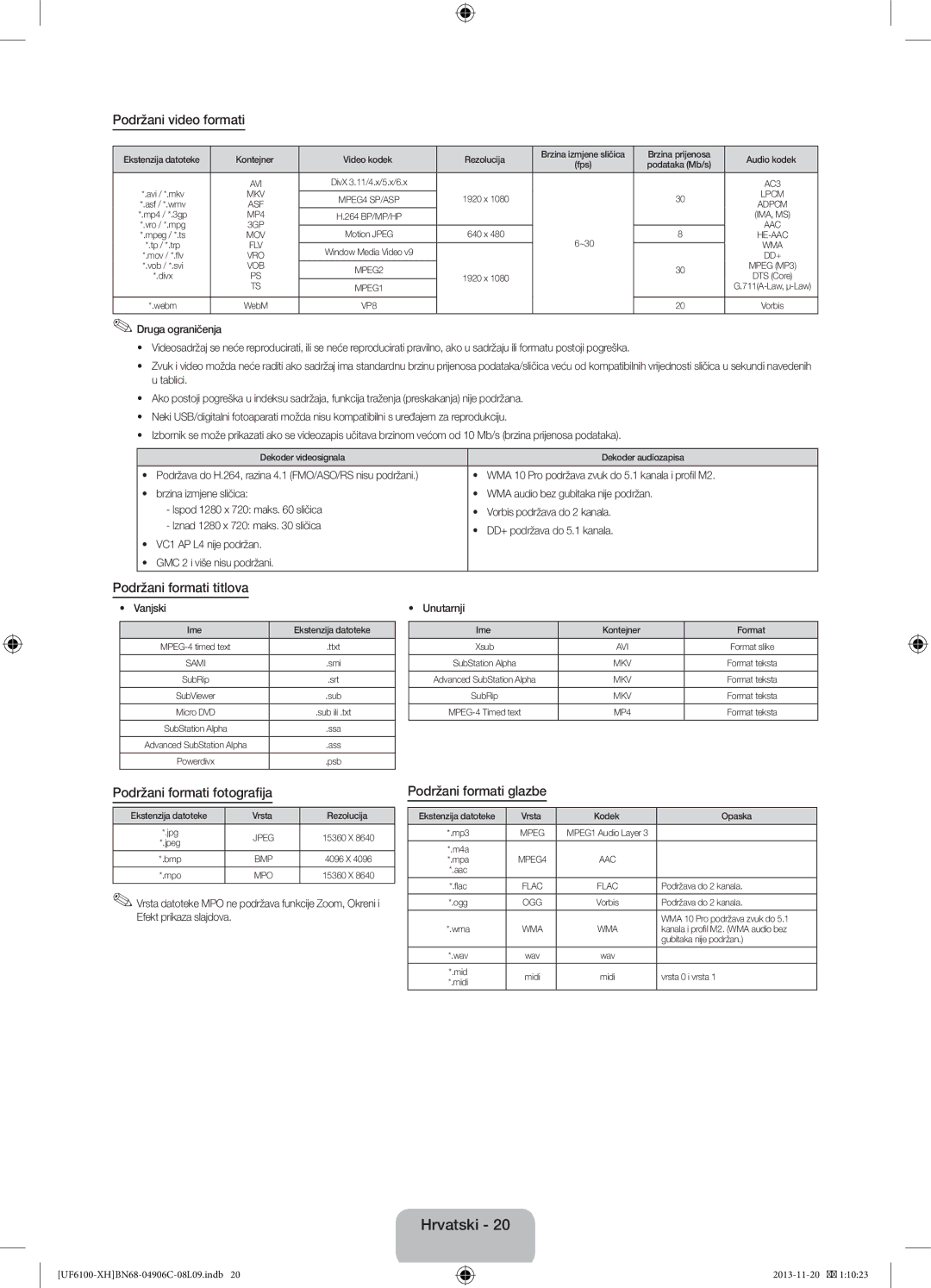 Samsung UE32F6100AWXZF manual Podržani formati glazbe, WMA 10 Pro podržava zvuk do 5.1 kanala i profil M2, Vanjski 