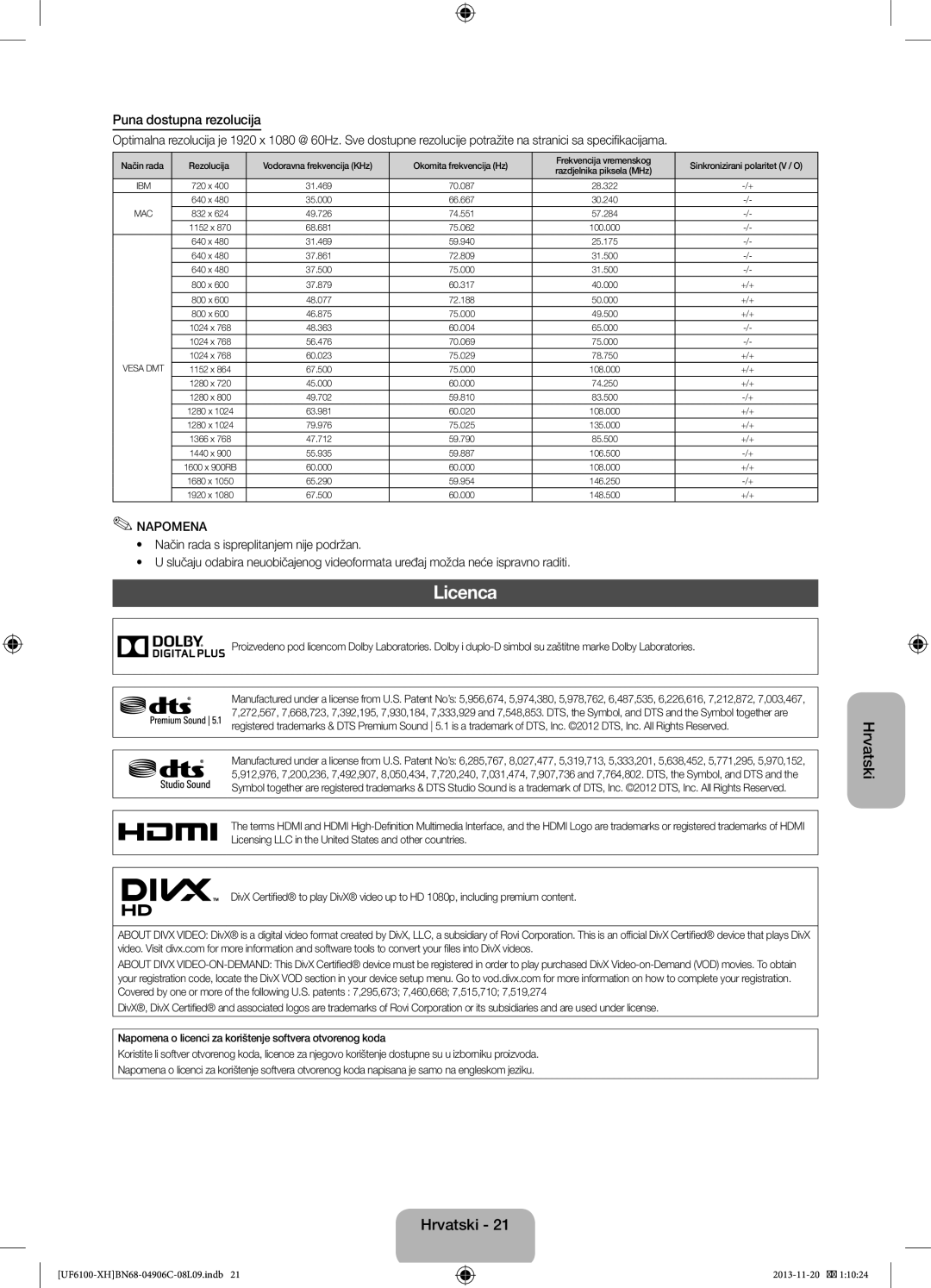 Samsung UE55F6100AWXZF, UE32F6100AWXXH, UE40F6100AWXXH, UE40F6100AWXXC, UE50F6100AWXXH, UE46F6100AWXXH, UE32F6100AWXZF Licenca 