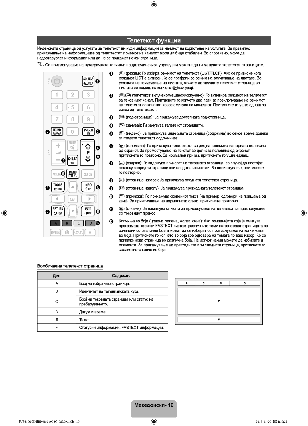 Samsung UE50F6100AWXBT, UE32F6100AWXXH, UE40F6100AWXXH, UE40F6100AWXXC manual Телетекст функции, Вообичаена телетекст страница 