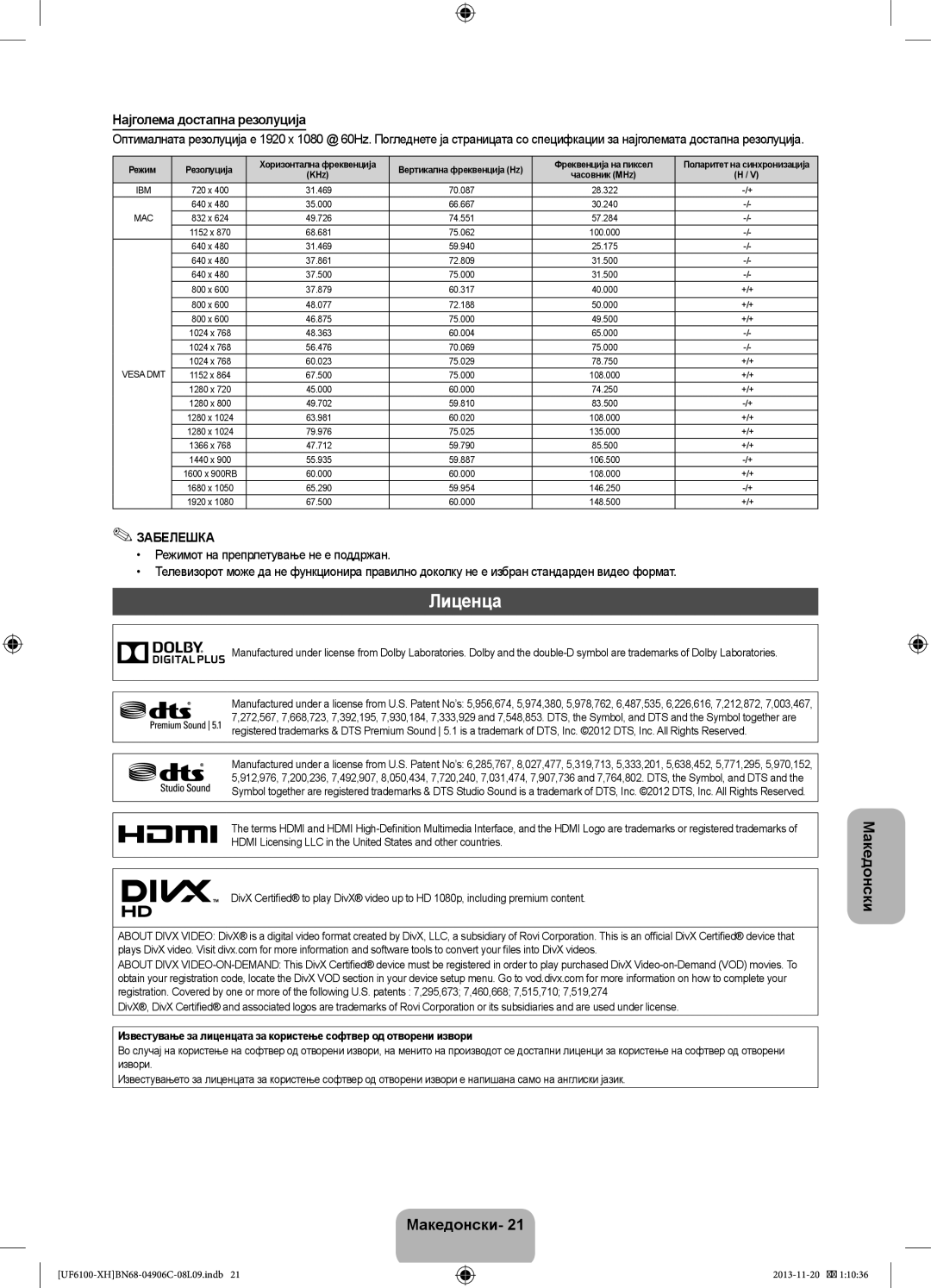 Samsung UE50F6100AWXXH, UE32F6100AWXXH, UE40F6100AWXXH, UE40F6100AWXXC, UE46F6100AWXXH Лиценца, Најголема достапна резолуција 