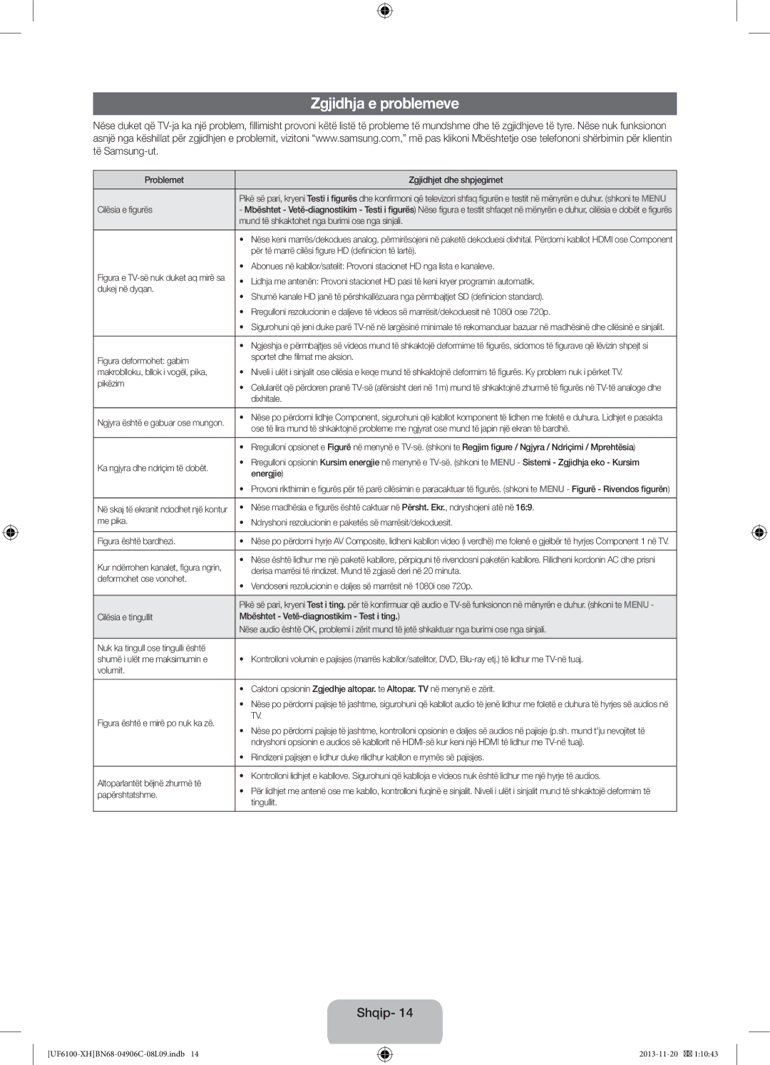 Samsung UE60F6100AWXBT, UE32F6100AWXXH, UE40F6100AWXXH, UE40F6100AWXXC, UE50F6100AWXXH, UE46F6100AWXXH Zgjidhja e problemeve 