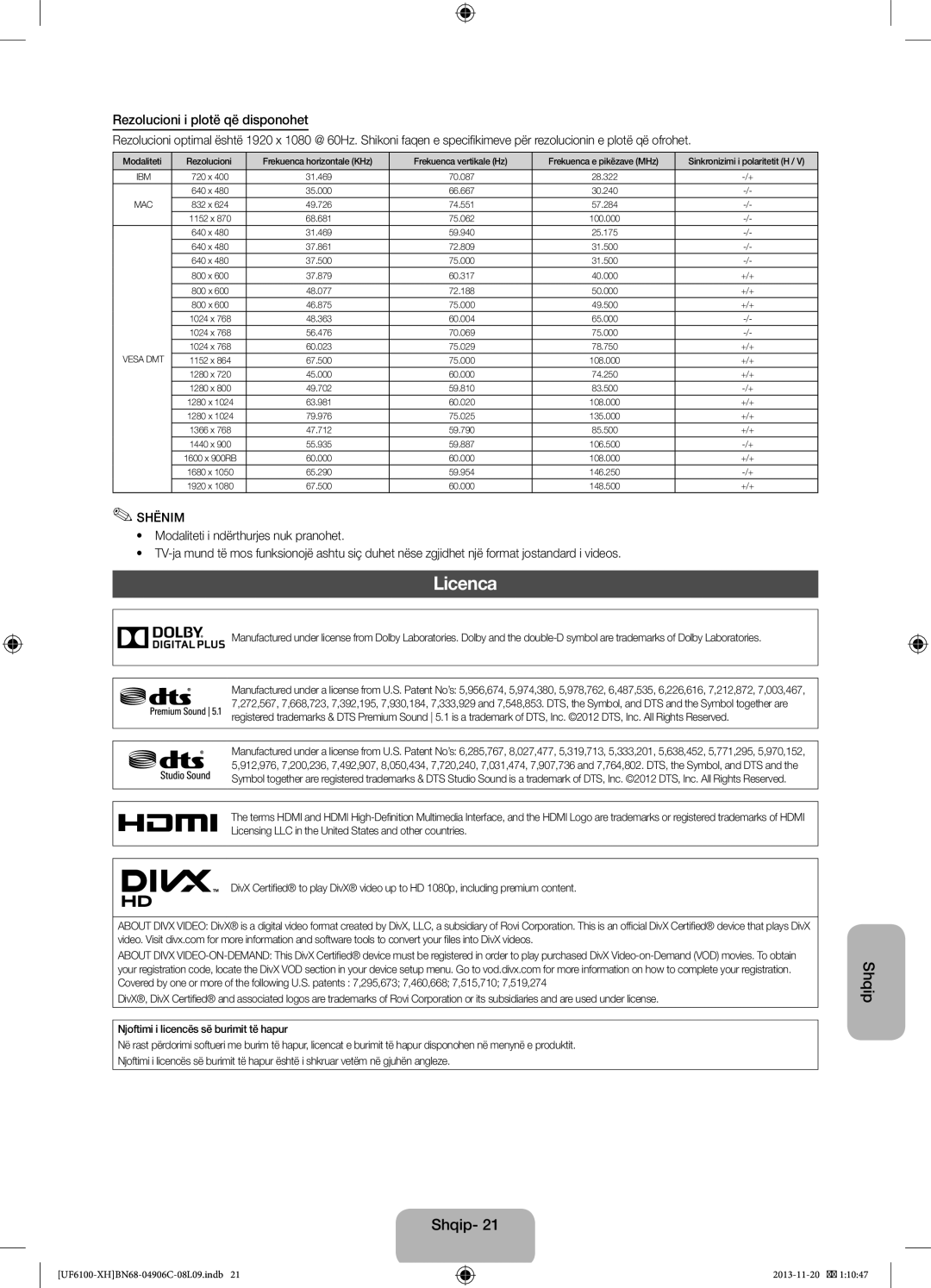 Samsung UE32F6100AWXXH, UE40F6100AWXXH, UE40F6100AWXXC, UE50F6100AWXXH manual Licenca, Rezolucioni i plotë që disponohet 