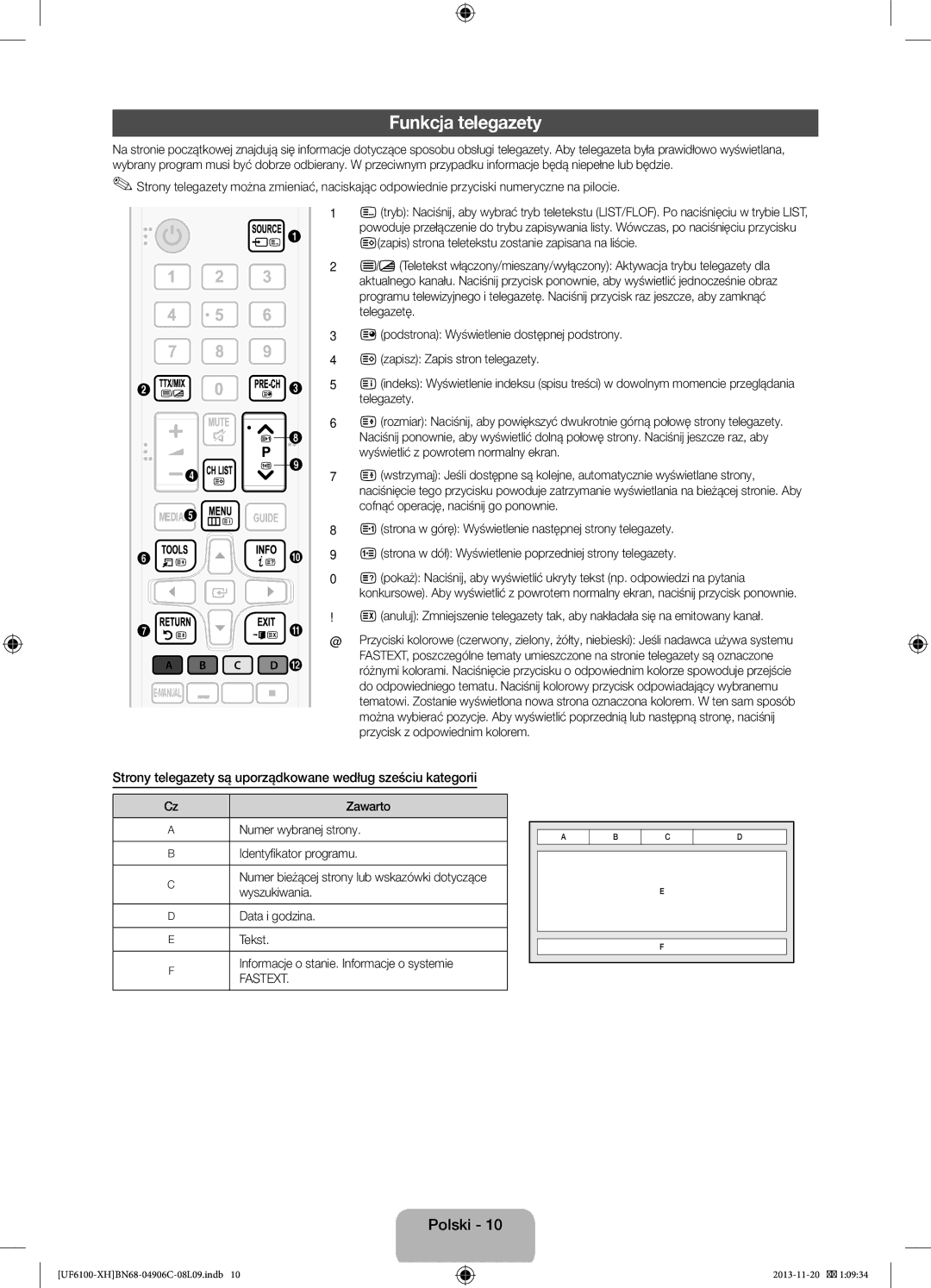 Samsung UE40F6100AWXZF, UE32F6100AWXXH Funkcja telegazety, Strony telegazety są uporządkowane według sześciu kategorii 