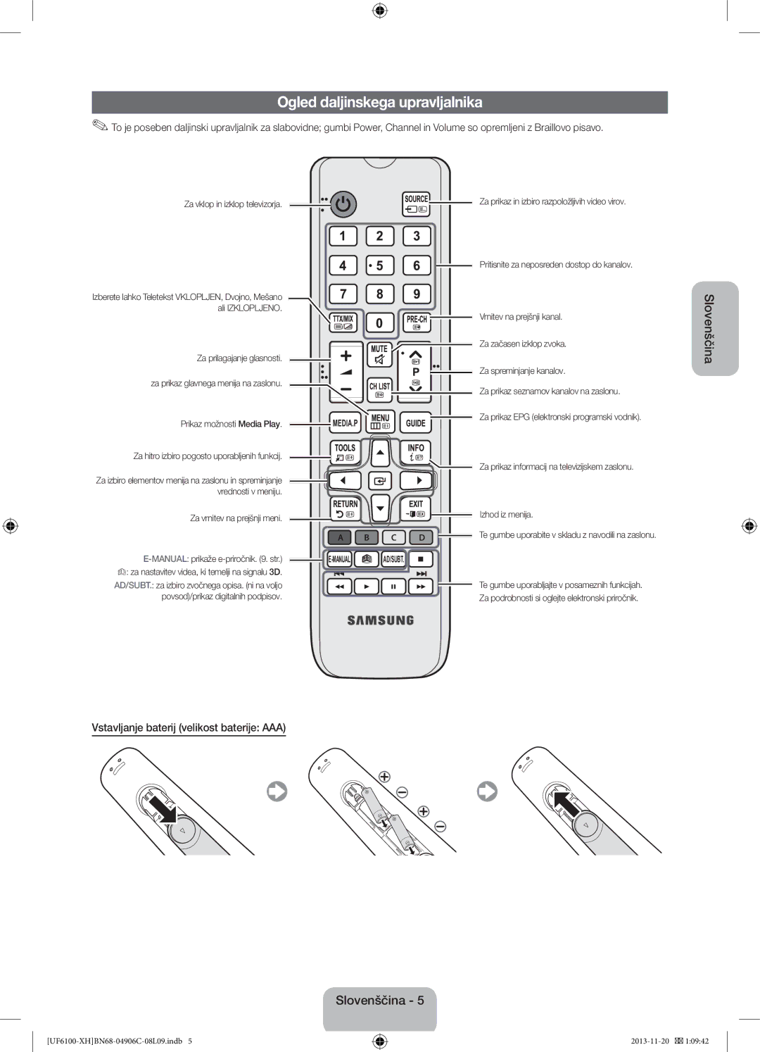 Samsung UE40F6100AWXXN manual Ogled daljinskega upravljalnika, Vstavljanje baterij velikost baterije AAA, Izhod iz menija 