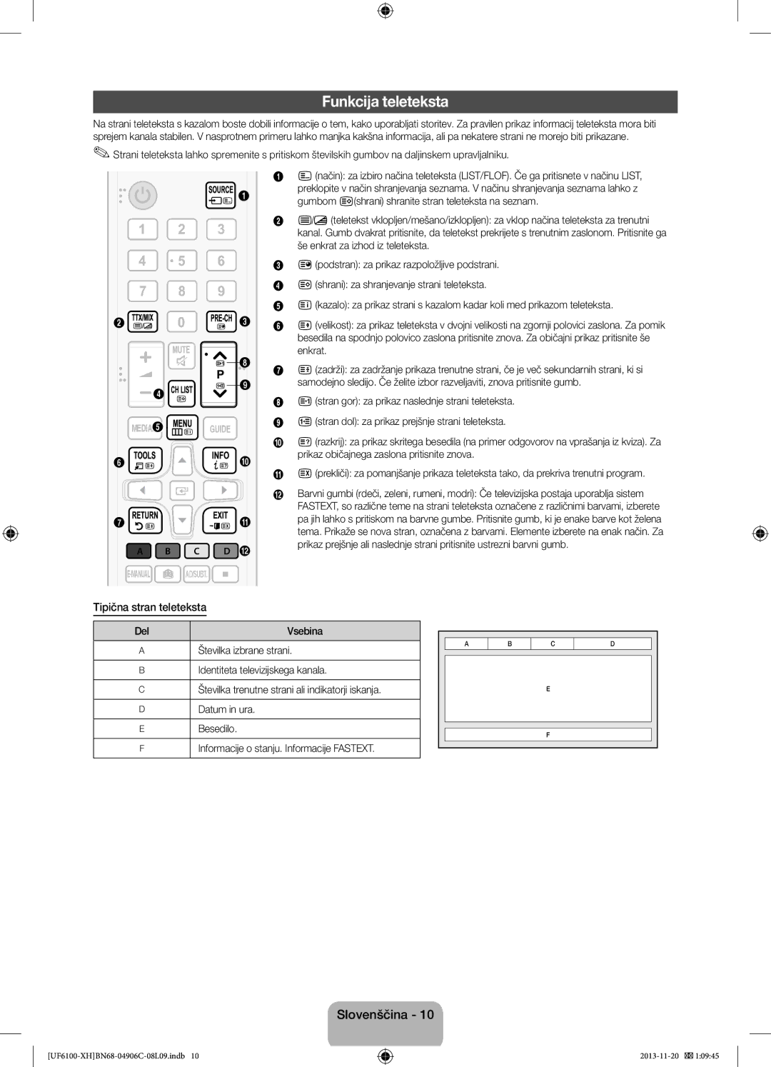 Samsung UE46F6100AWXXH, UE32F6100AWXXH, UE40F6100AWXXH, UE40F6100AWXXC manual Funkcija teleteksta, Tipična stran teleteksta 