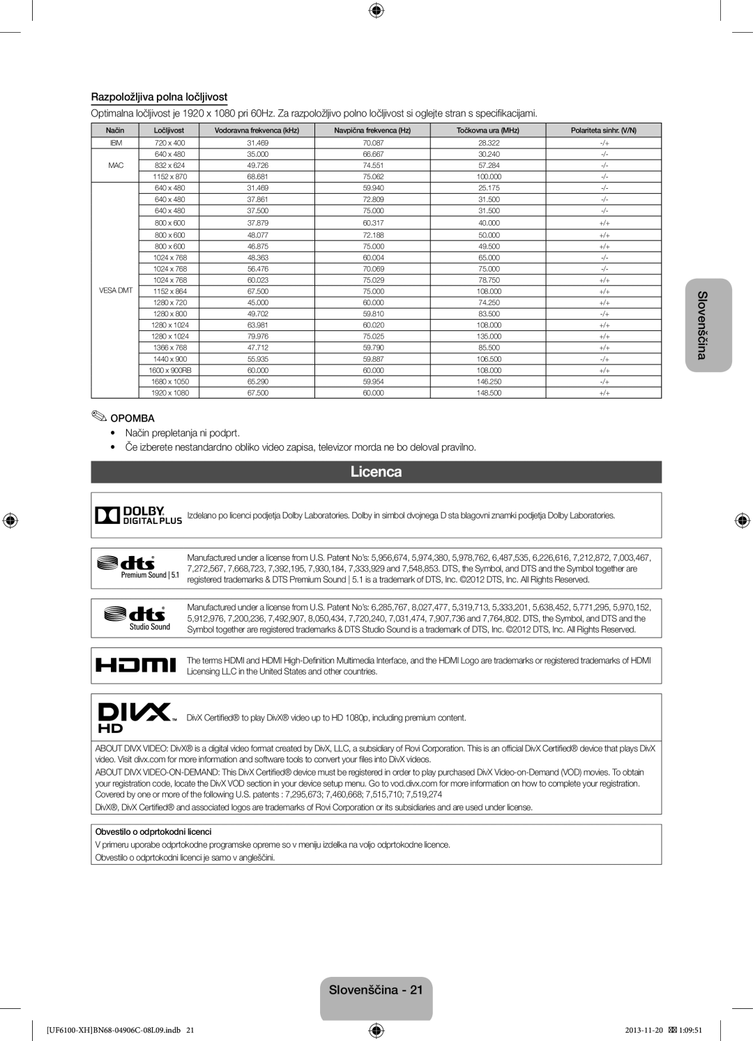 Samsung UE50F6100AWXBT, UE32F6100AWXXH, UE40F6100AWXXH, UE40F6100AWXXC manual Licenca, Razpoložljiva polna ločljivost 