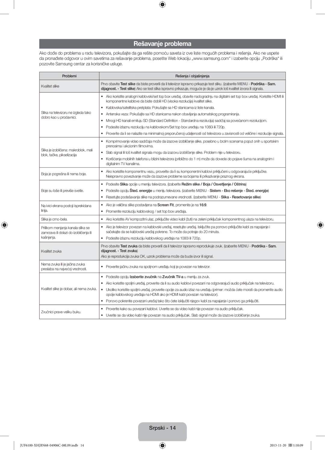 Samsung UE40F6100AWXXC, UE32F6100AWXXH, UE40F6100AWXXH, UE50F6100AWXXH, UE46F6100AWXXH, UE32F6100AWXZF manual Rešavanje problema 